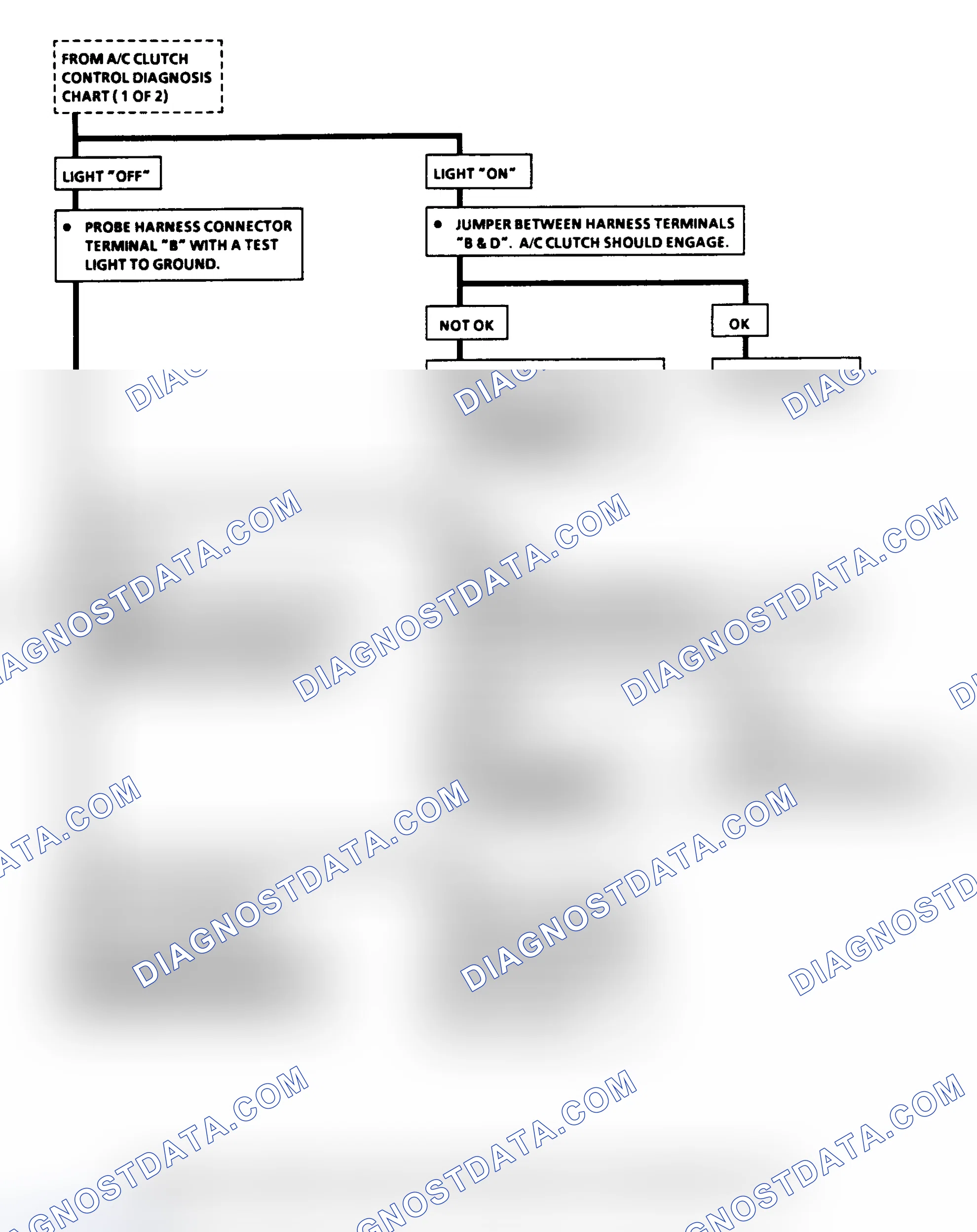 Scheme 36