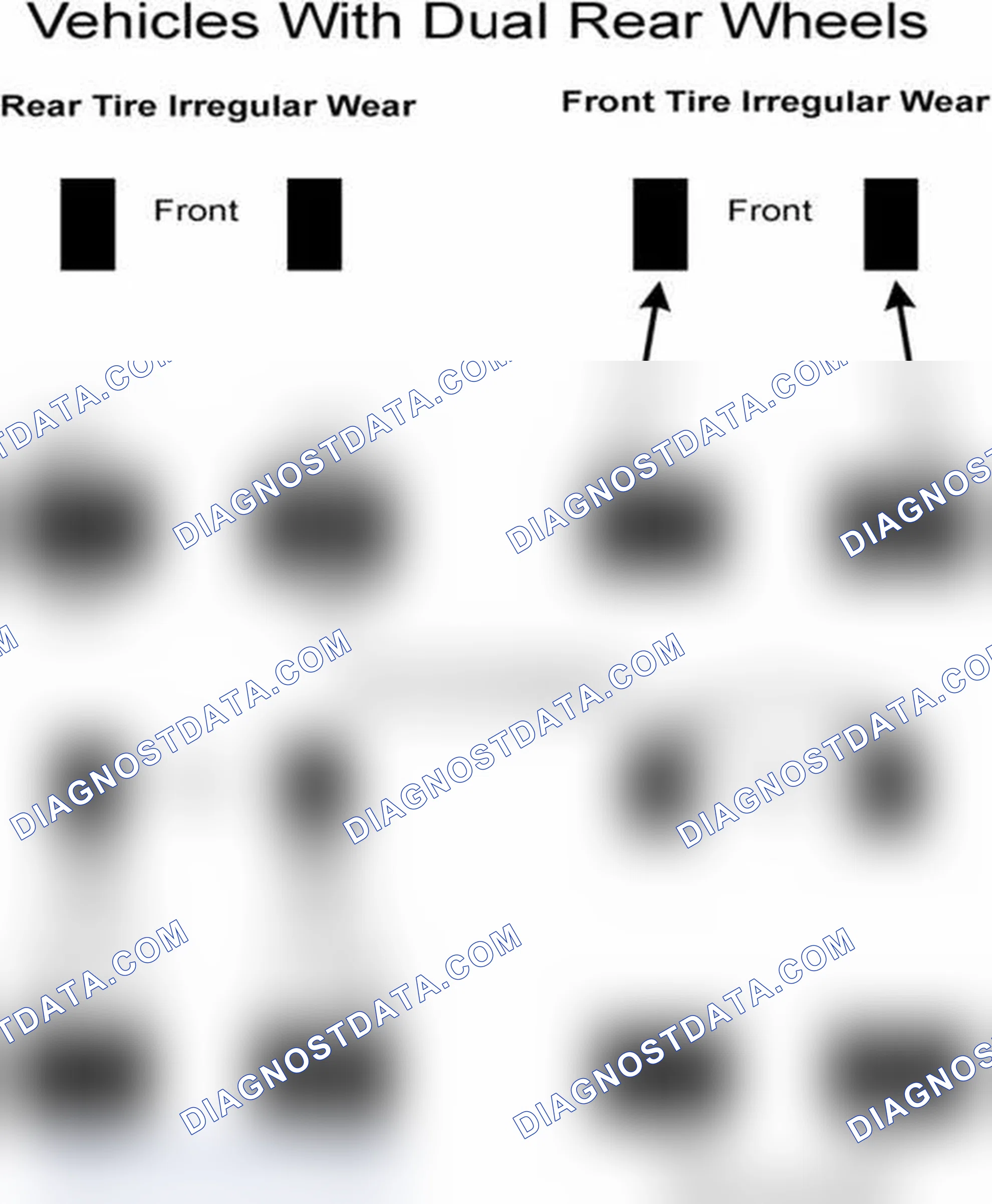 Scheme 30: Popular Tire Rotation Patterns - With Dual Rear Wheels