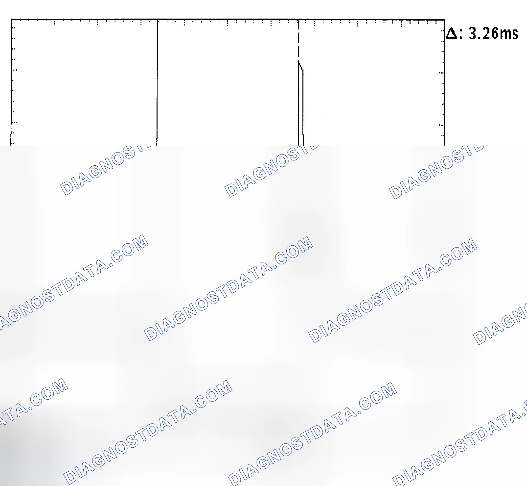 Scheme 22: Injector Bank - Known Good - Voltage Pattern