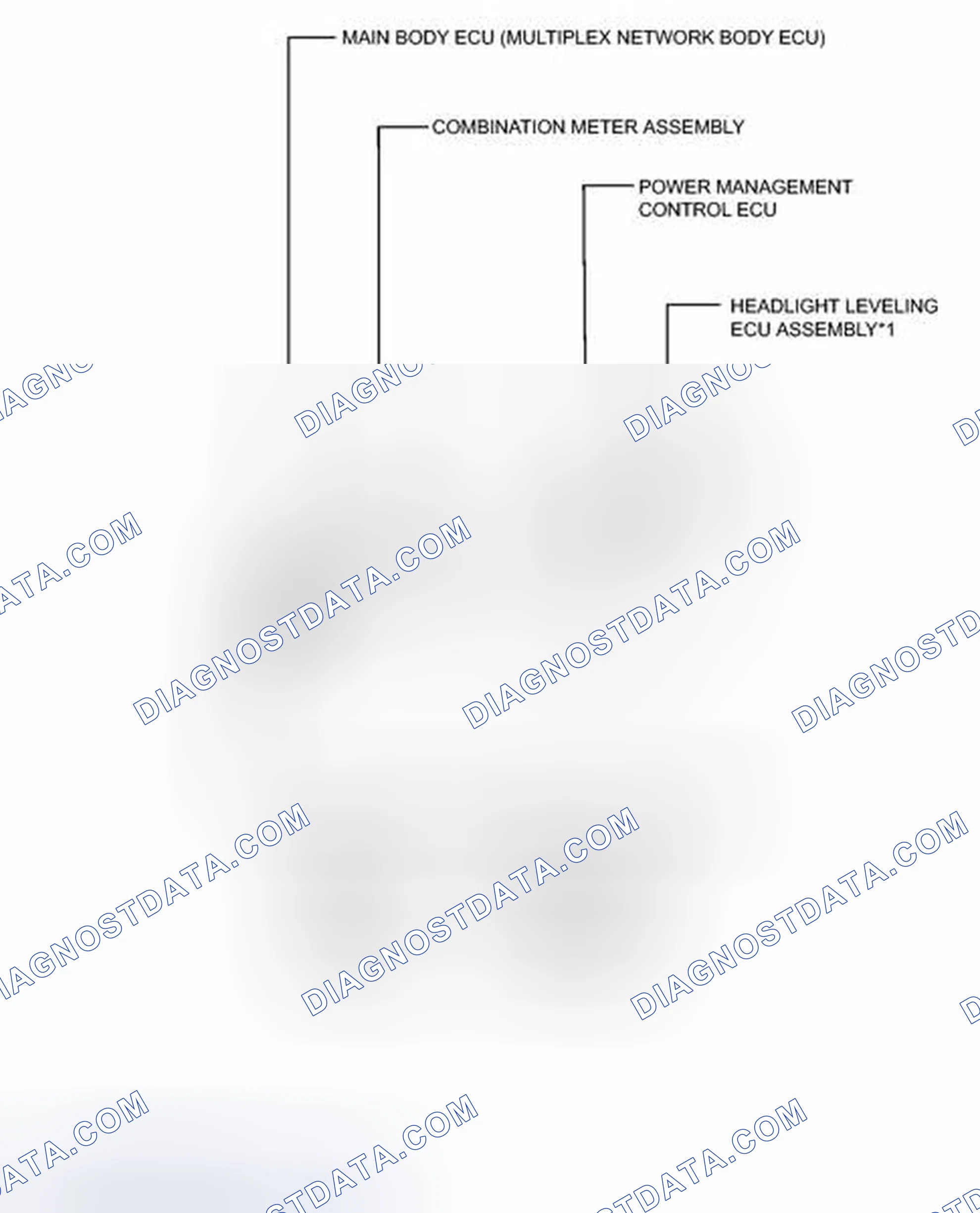 Scheme 11: ILLUSTRATION