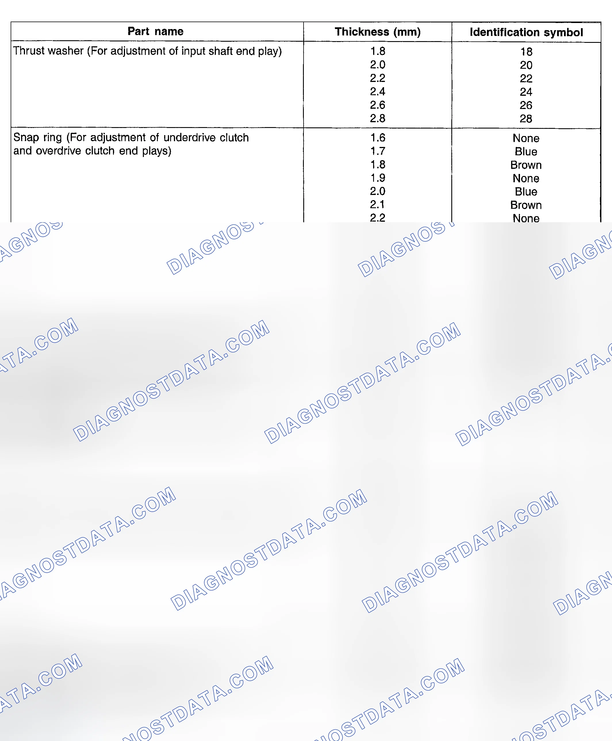 Scheme 6: SNAP RING FOR ADJUSTMENT & SPACER (A/T)