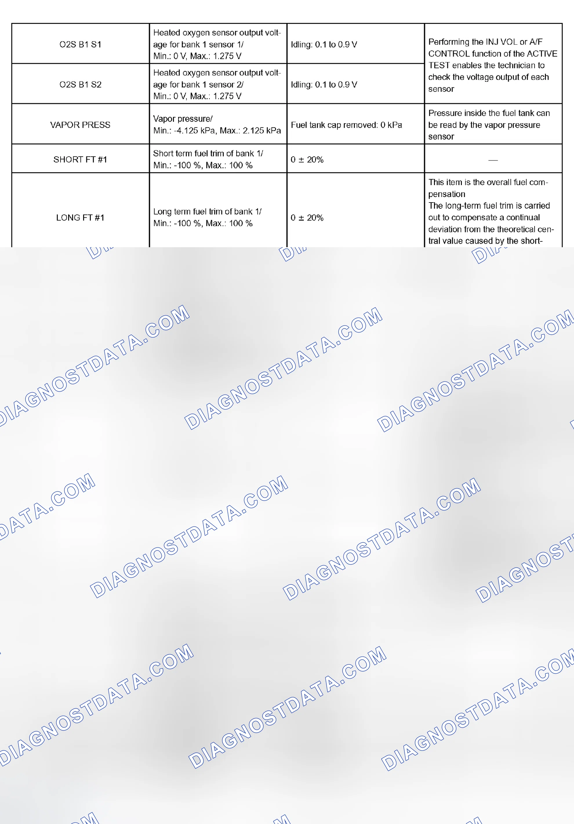 Scheme 410