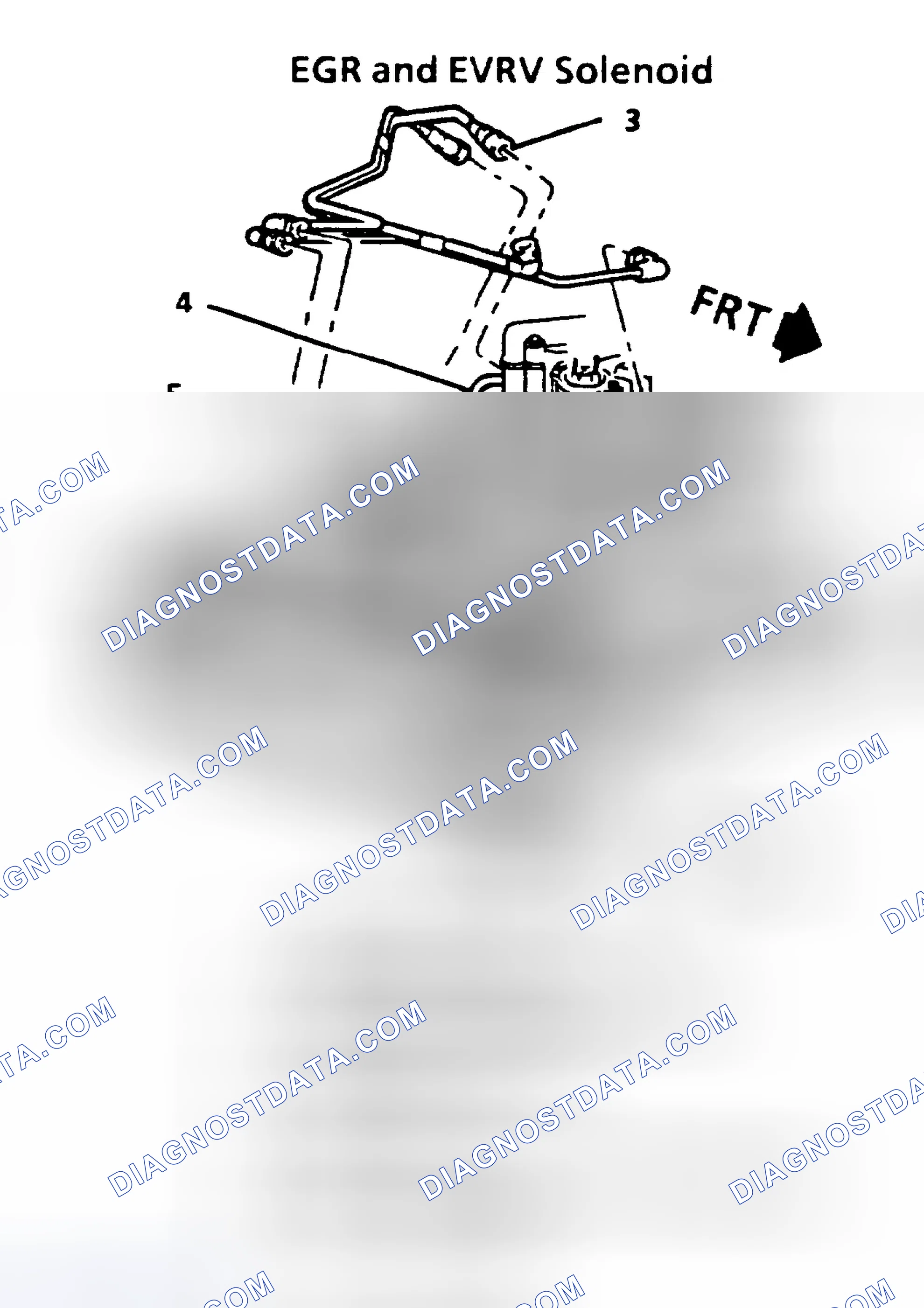 Scheme 21