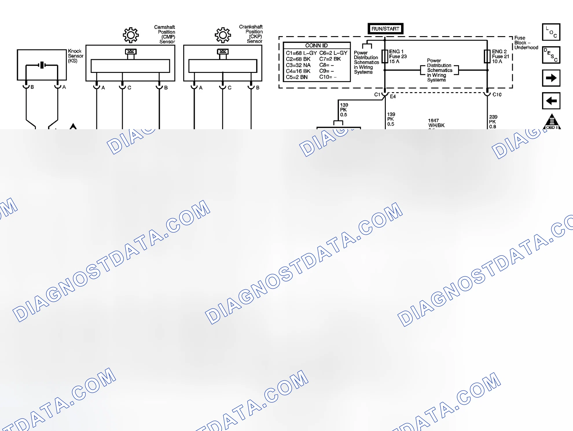 Scheme 95