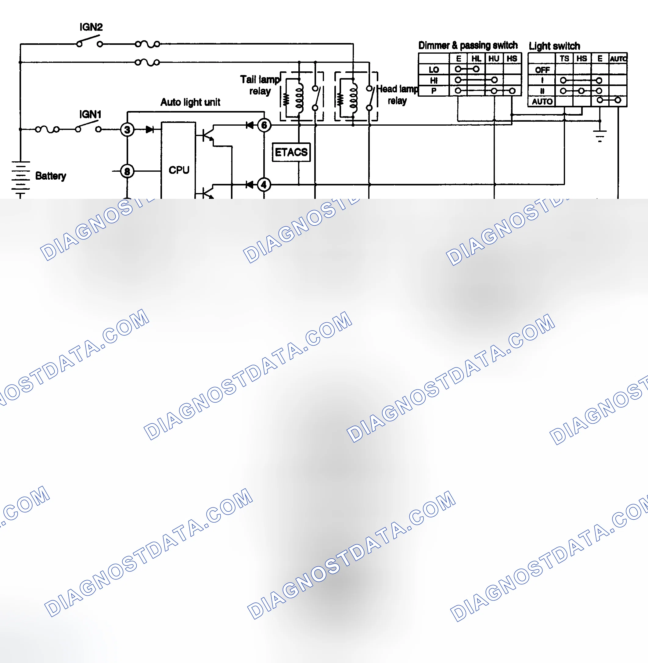 Scheme 1: CIRCUIT DIAGRAM