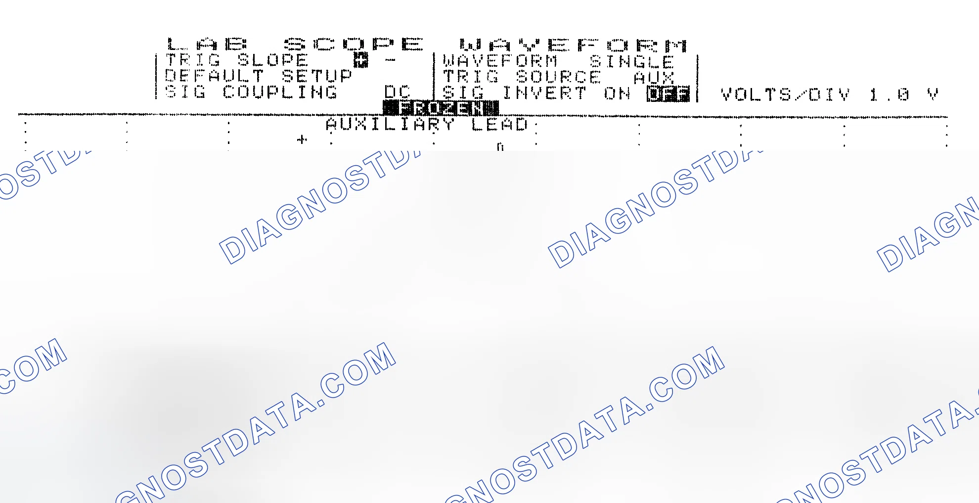 Scheme 19: Single Injector w/Excessive Current Flow - Current Pattern