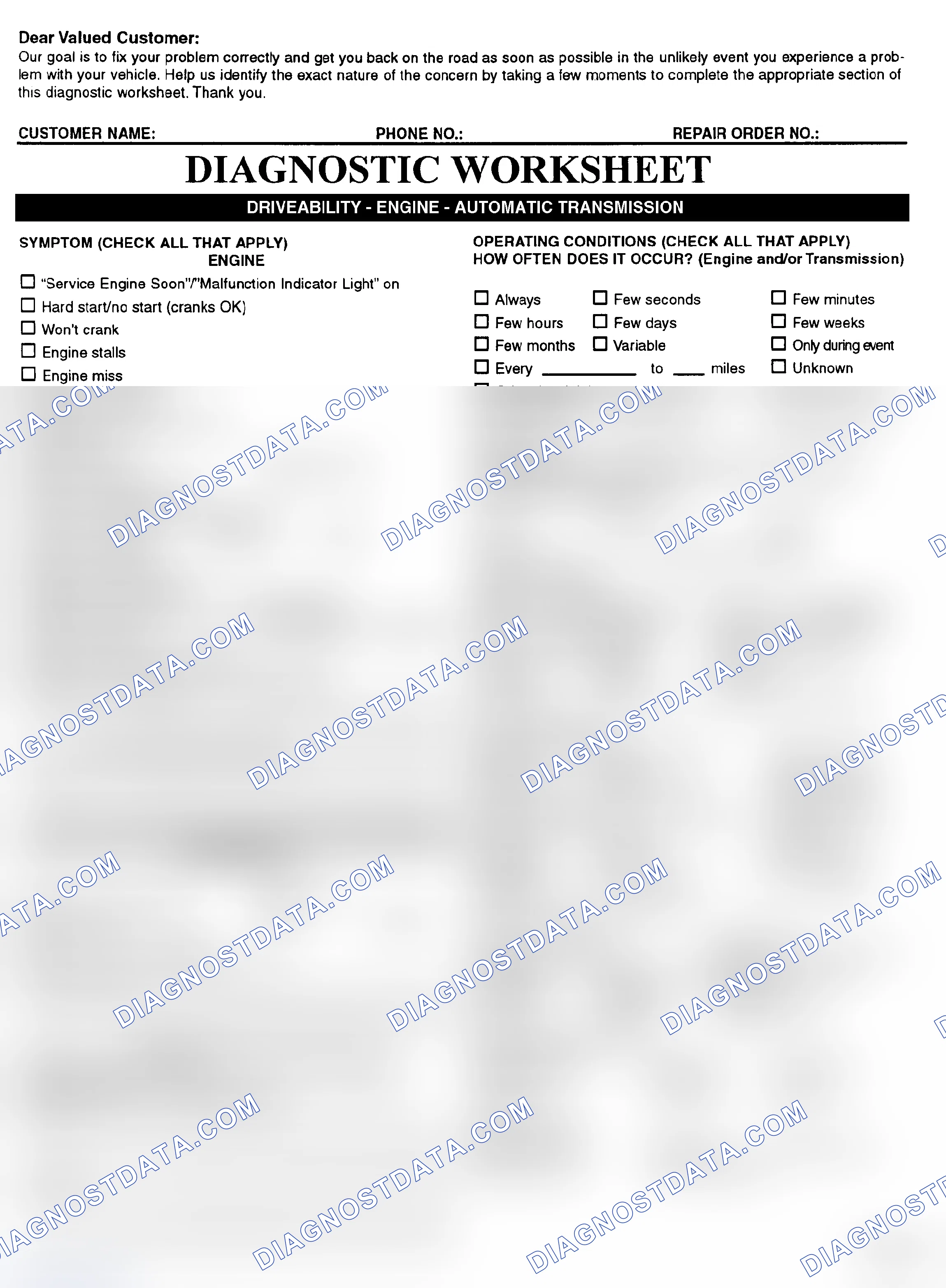 Scheme 2: Symptom Check List - Page 1