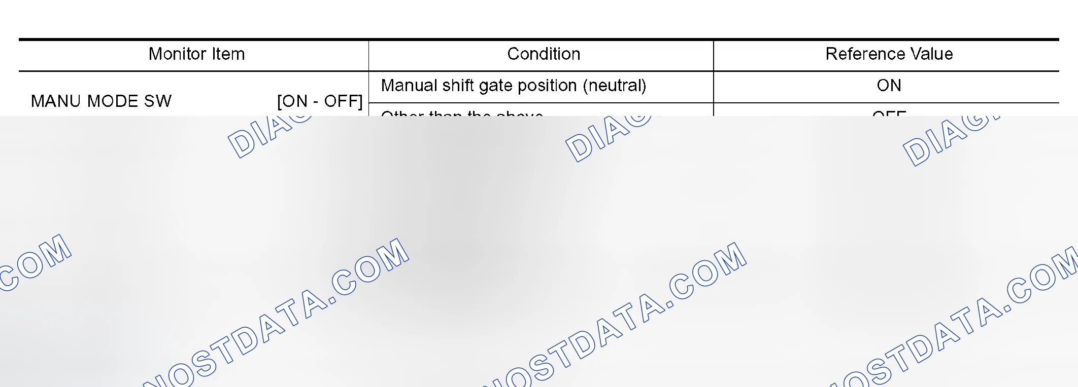 Scheme 46: CONSULT-II Reference Value in Data Monitor Mode
