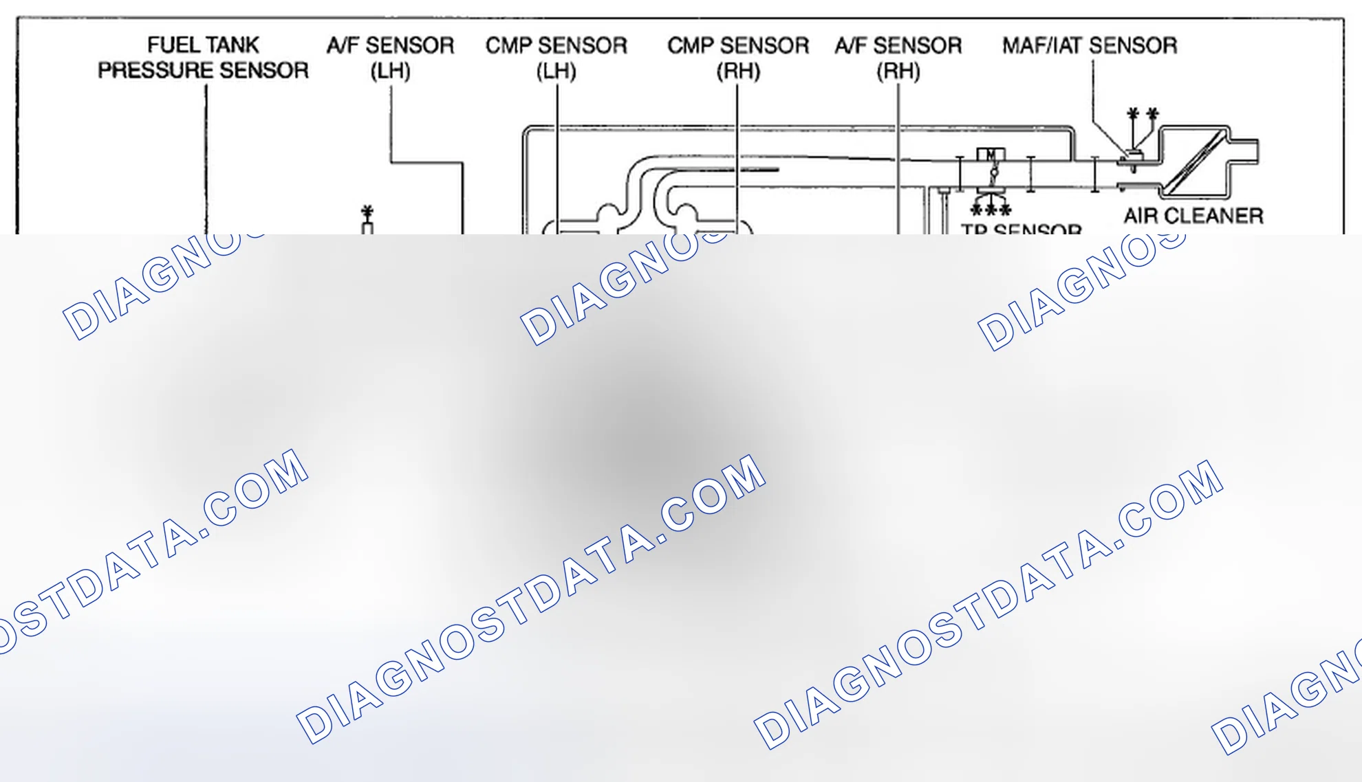 Scheme 48: CONTROL SYSTEM DIAGRAM [MZI 3.7 V6]