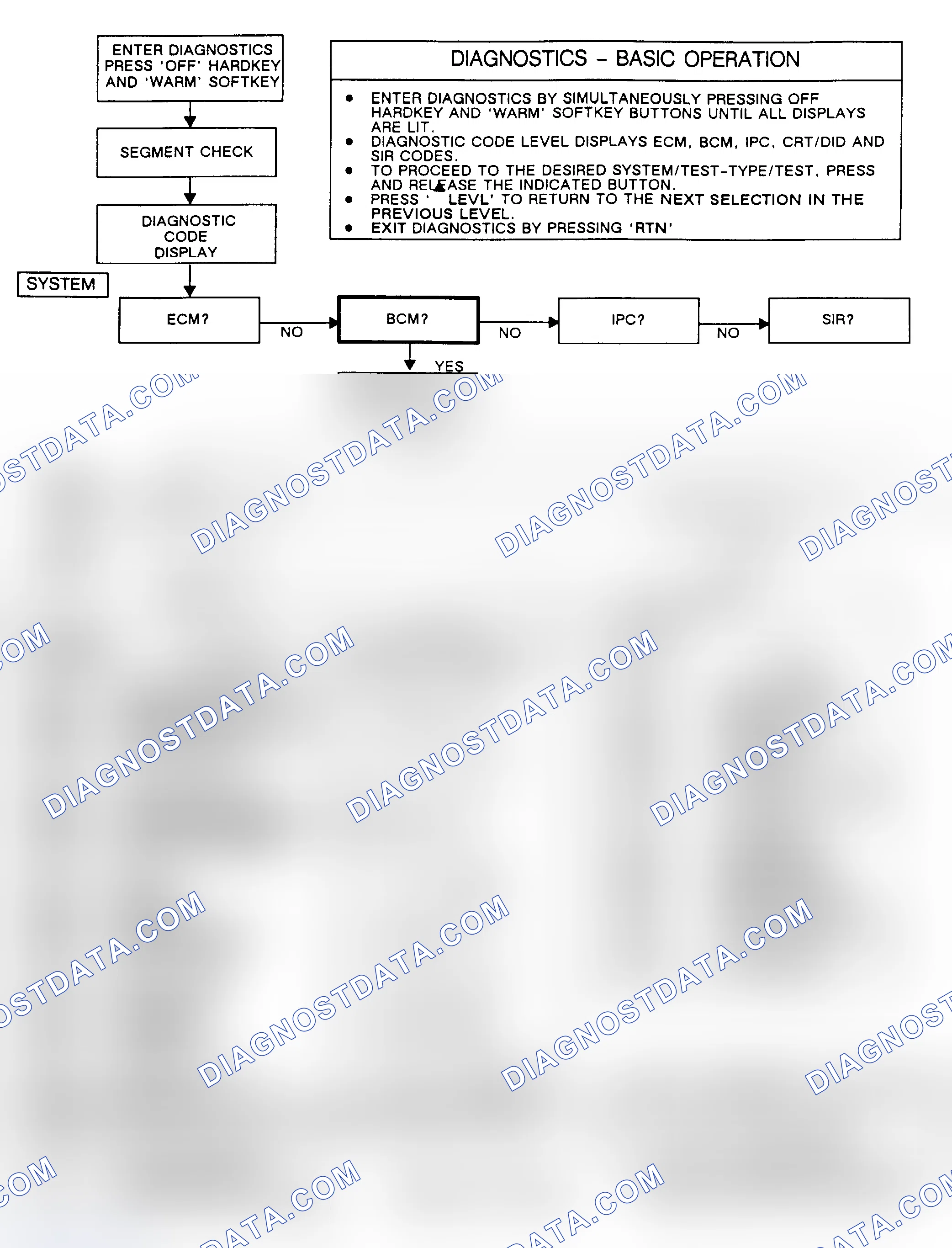 Scheme 65