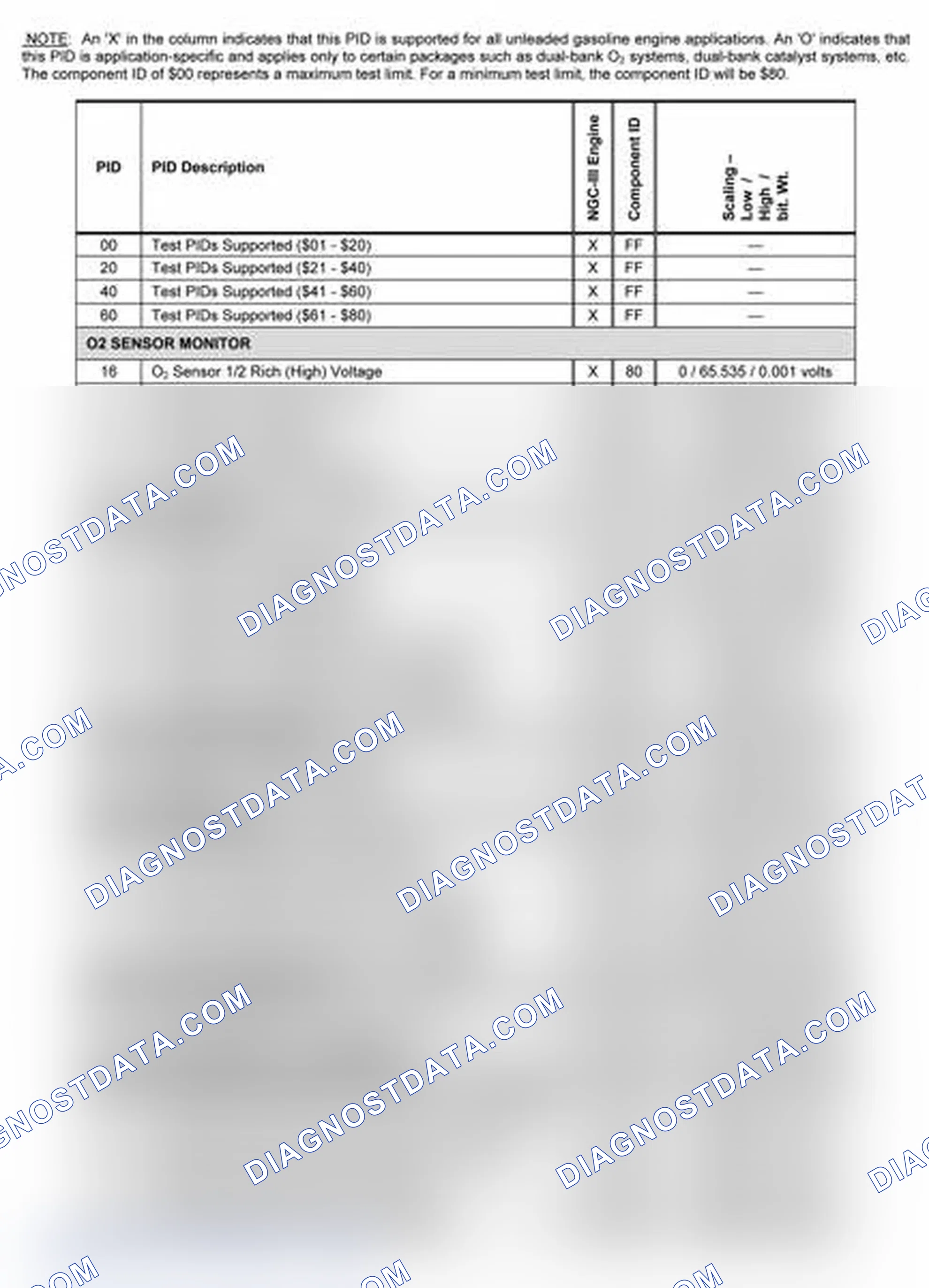 Scheme 15