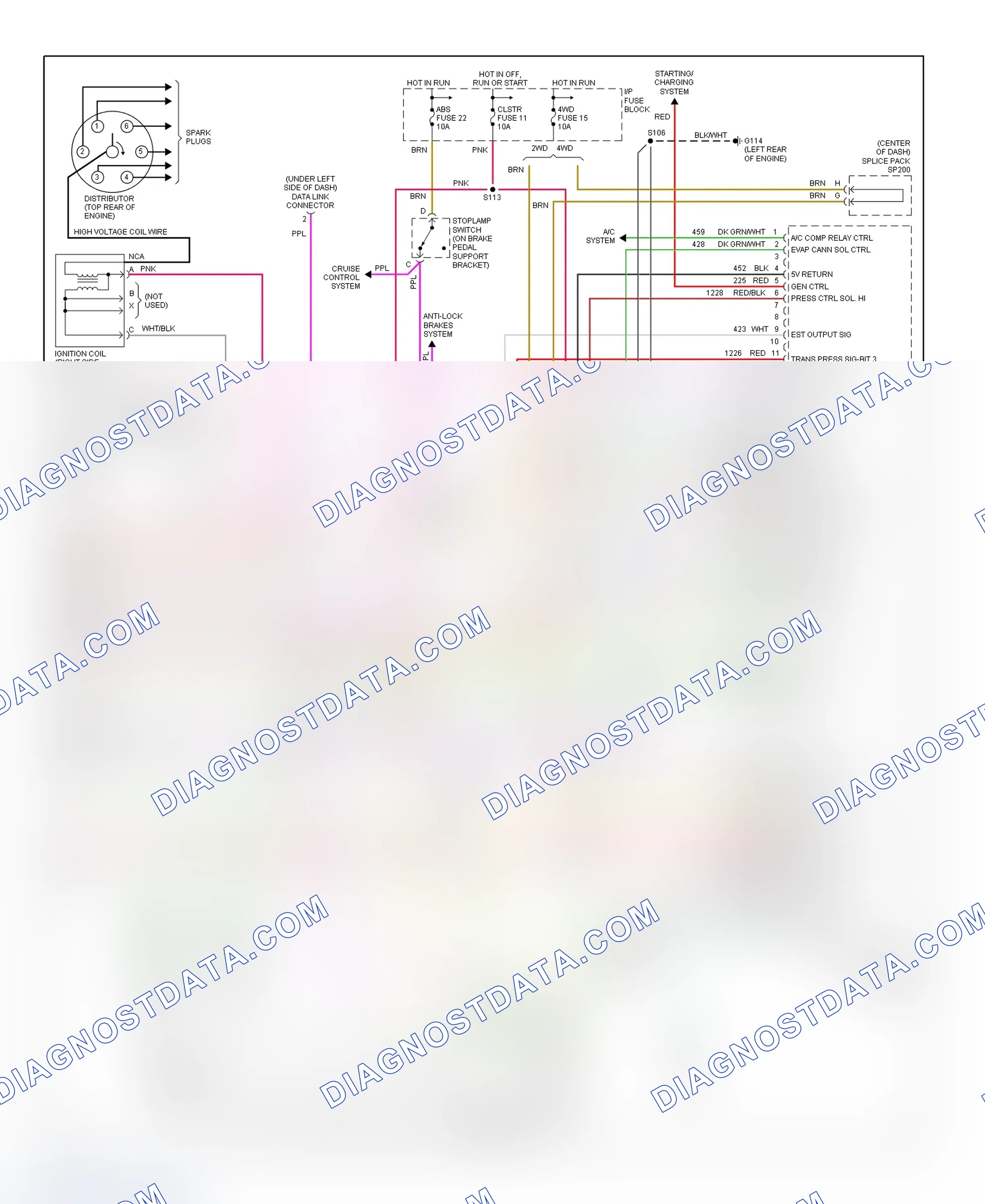 Scheme 18: PCM Wiring Diagram (Blazer, Bravada, Envoy, Jimmy, Sonoma & S10 Pickup - 4.3L - 4 Of 4)