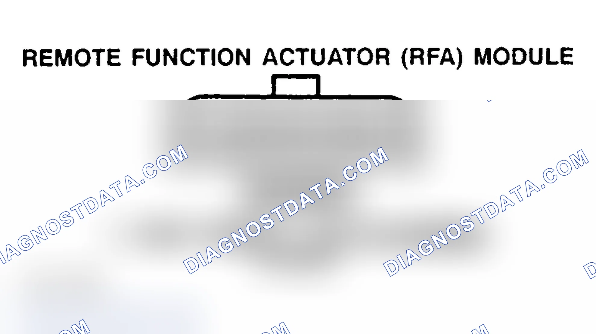 Scheme 215: ROMOTE FUNCTION ACTUATOR (RFA) MODULE