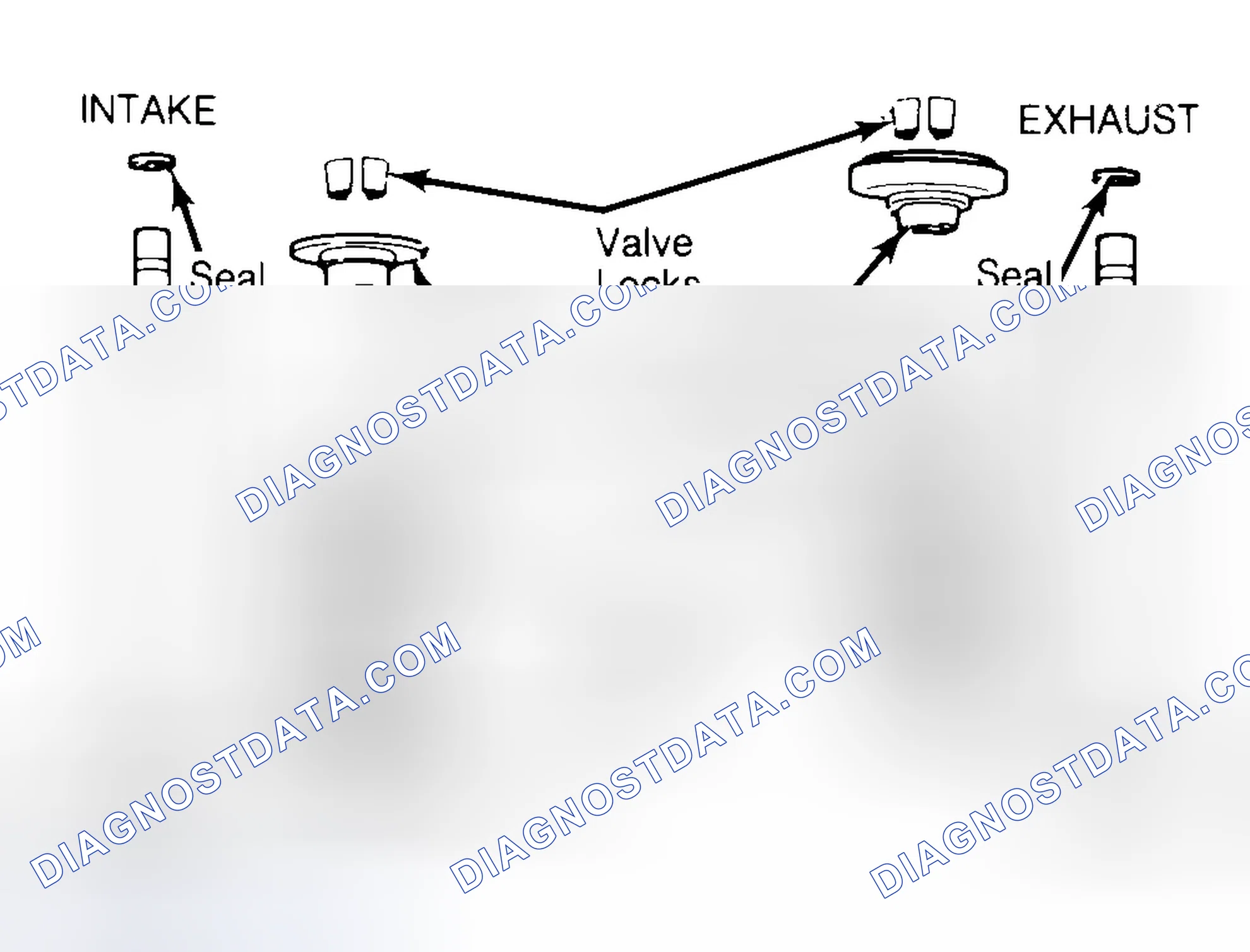 Scheme 11: Exploded View of Valve Assemblies