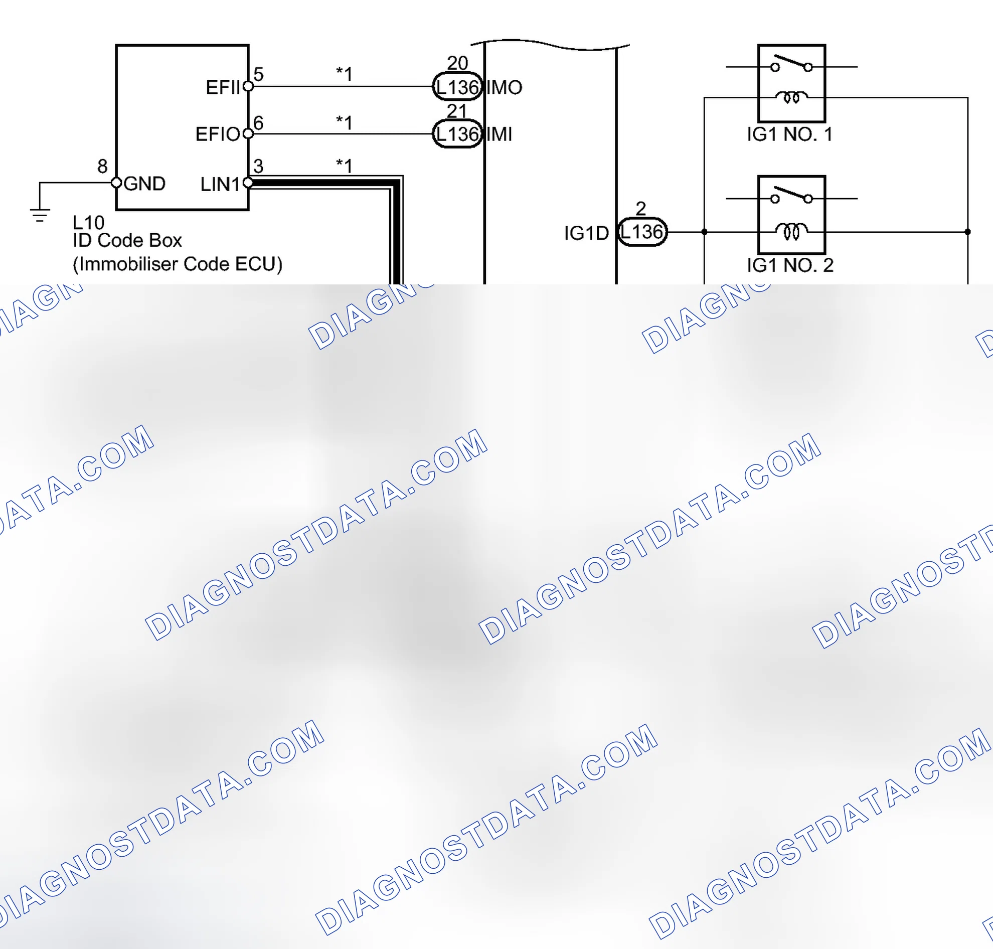 Scheme 81