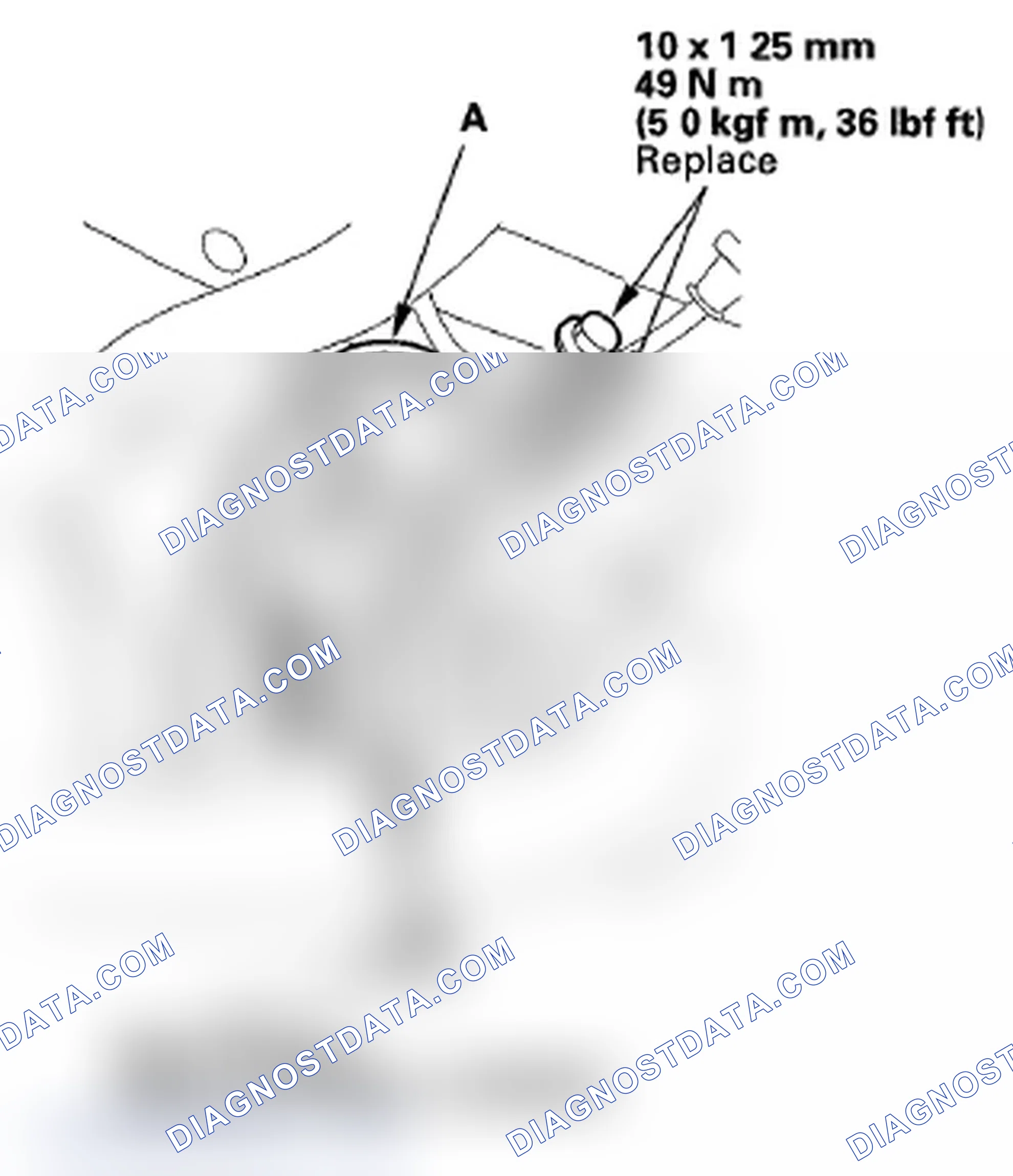 Scheme 136