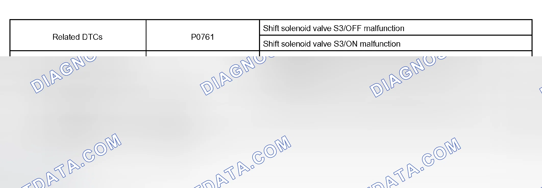 Scheme 89: P0761