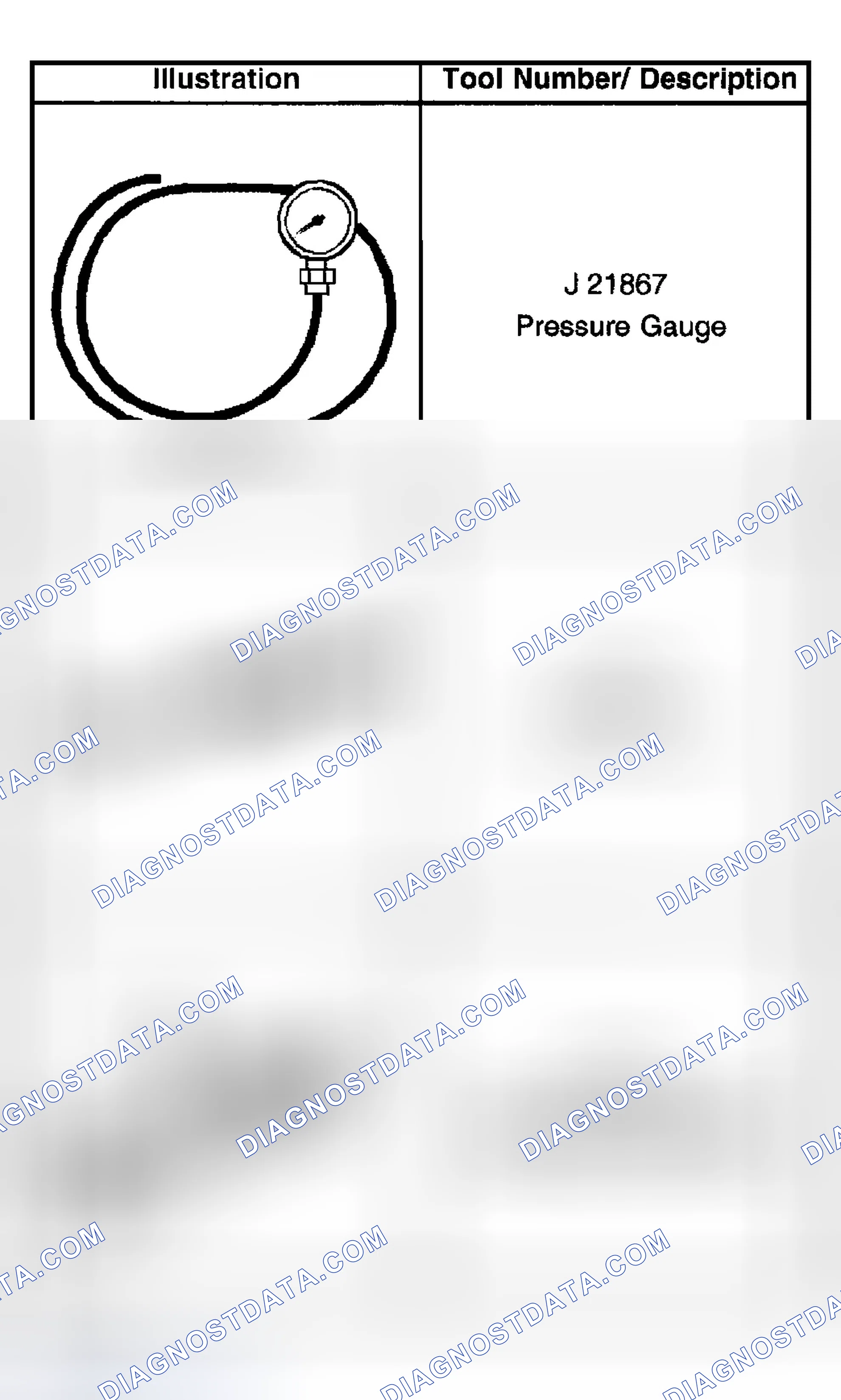 Scheme 827: Special Tools & Equipment