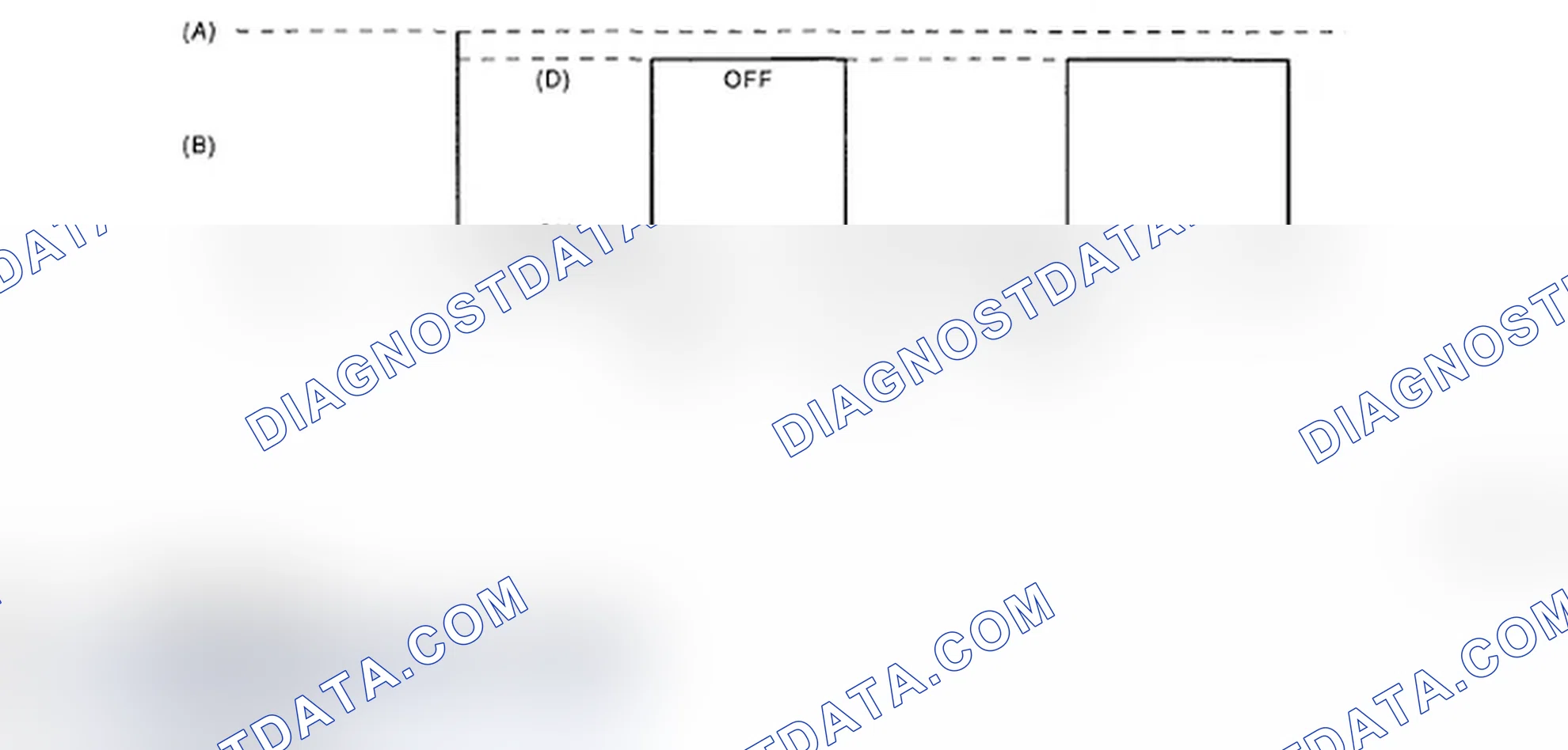 Scheme 219: Identifying Blinking Pattern