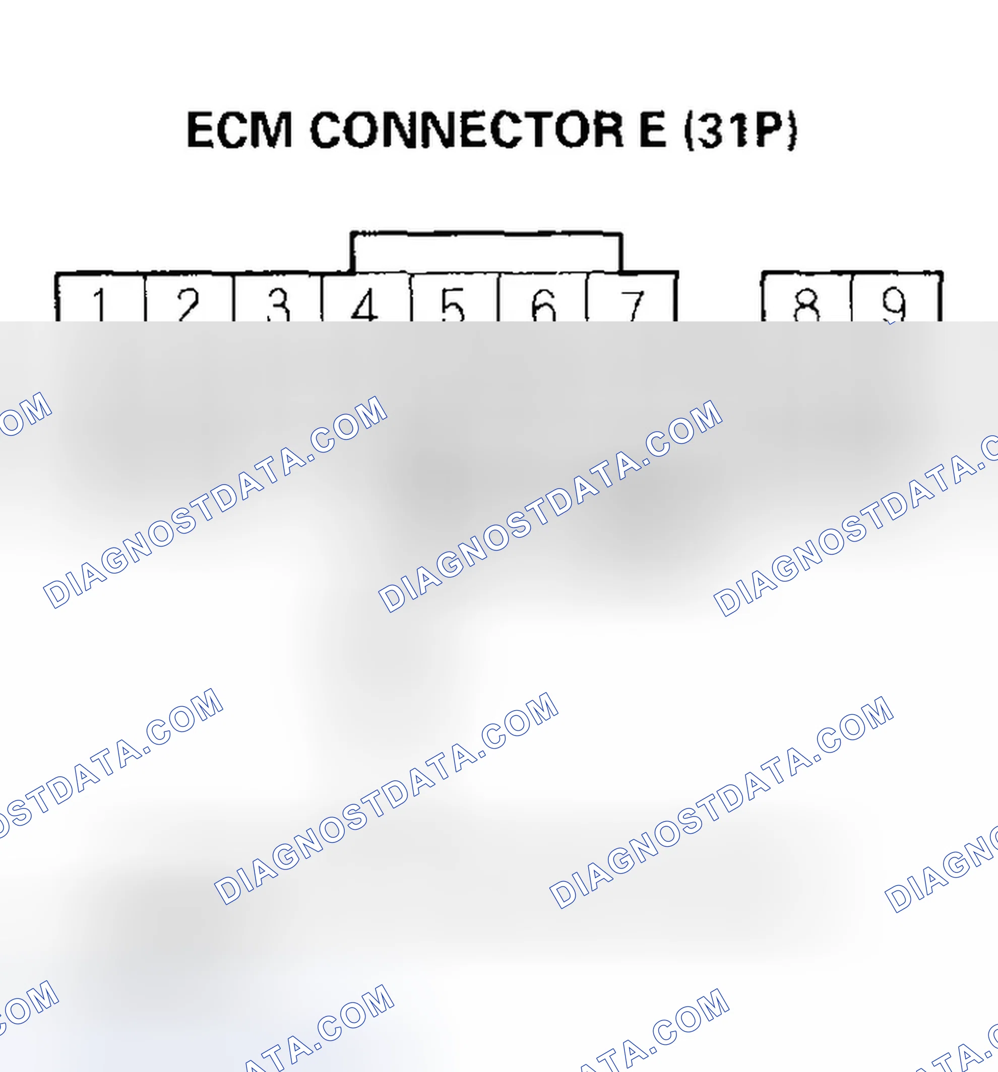 Scheme 13: DTC P0452: FTP Sensor Circuit Low Voltage