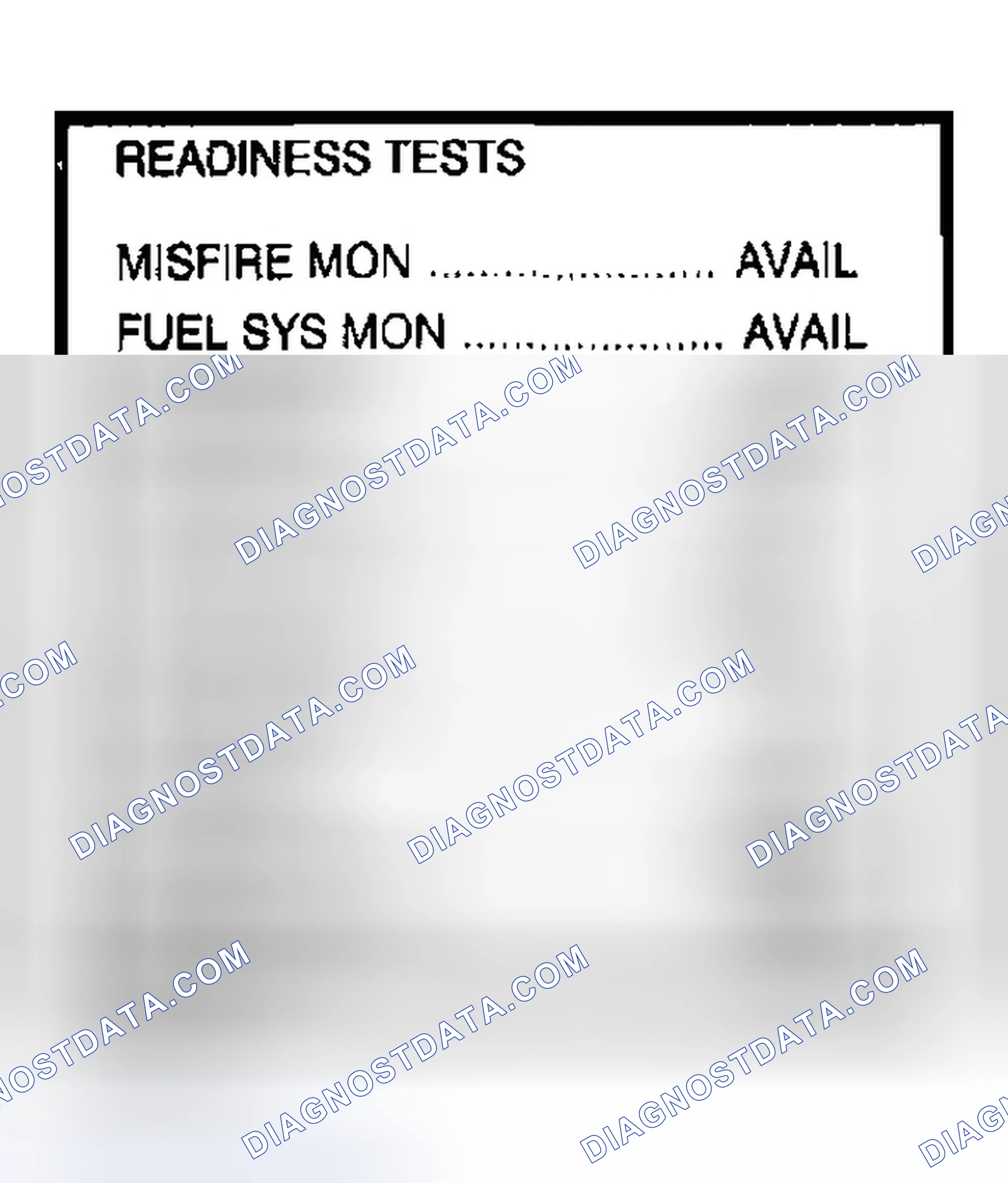 Scheme 675: Fail Condition - Problem Detected by the ECM