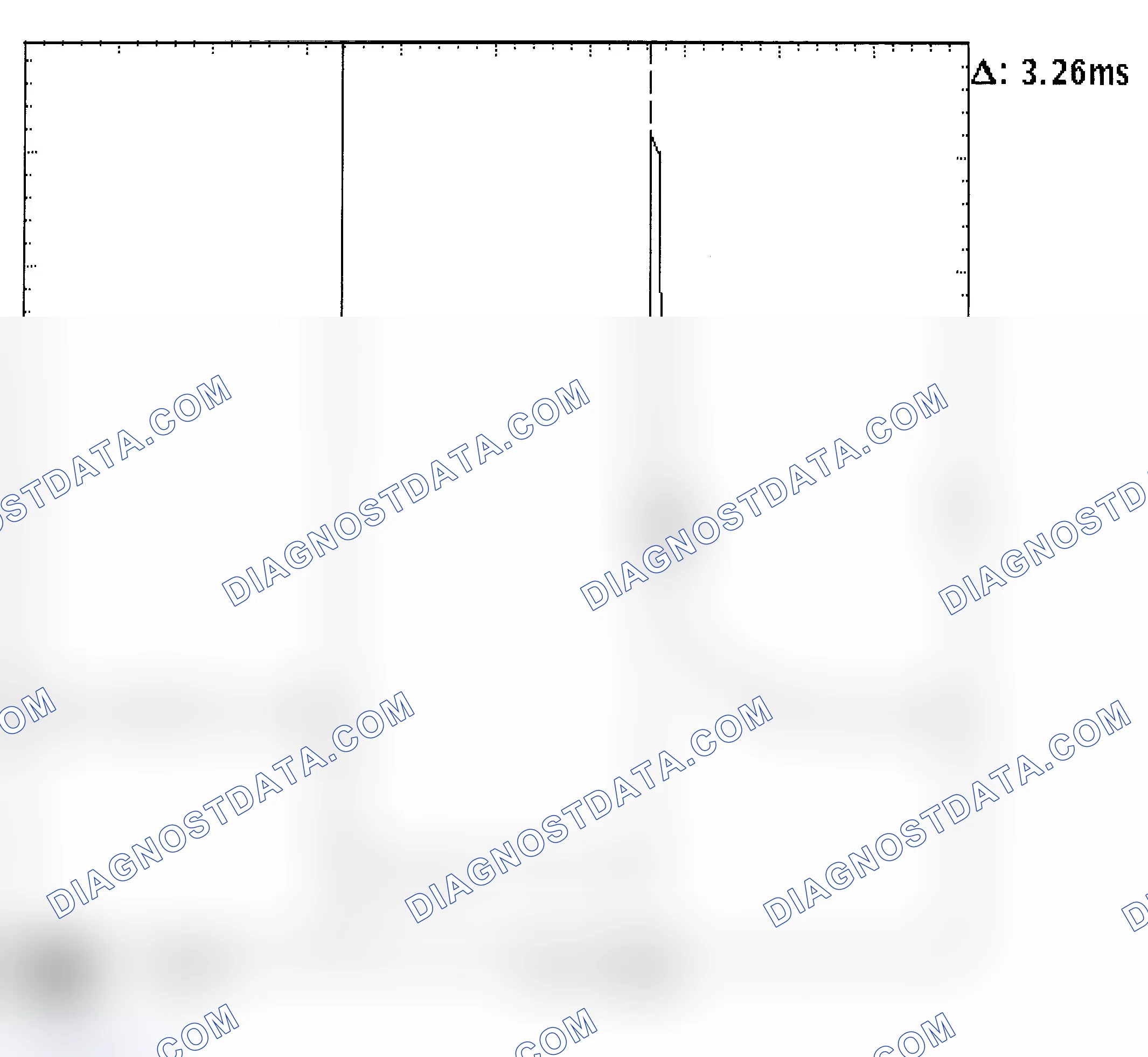 Scheme 22: Injector Bank - Known Good - Voltage Pattern