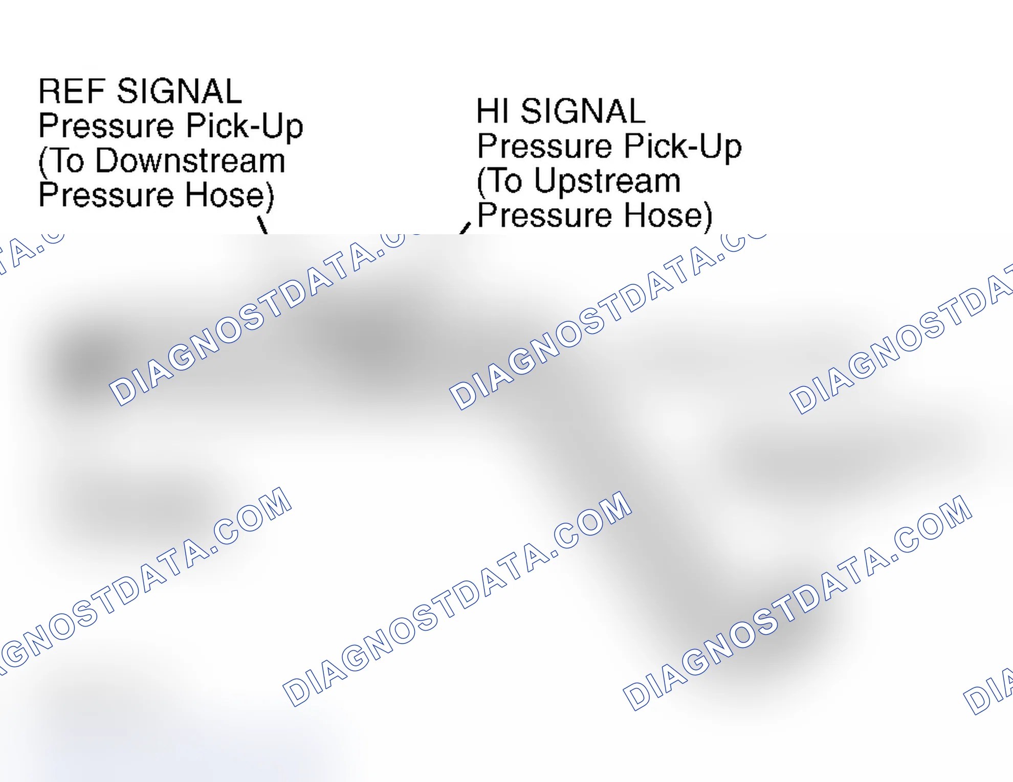 Scheme 22: Orifice Tube Assembly