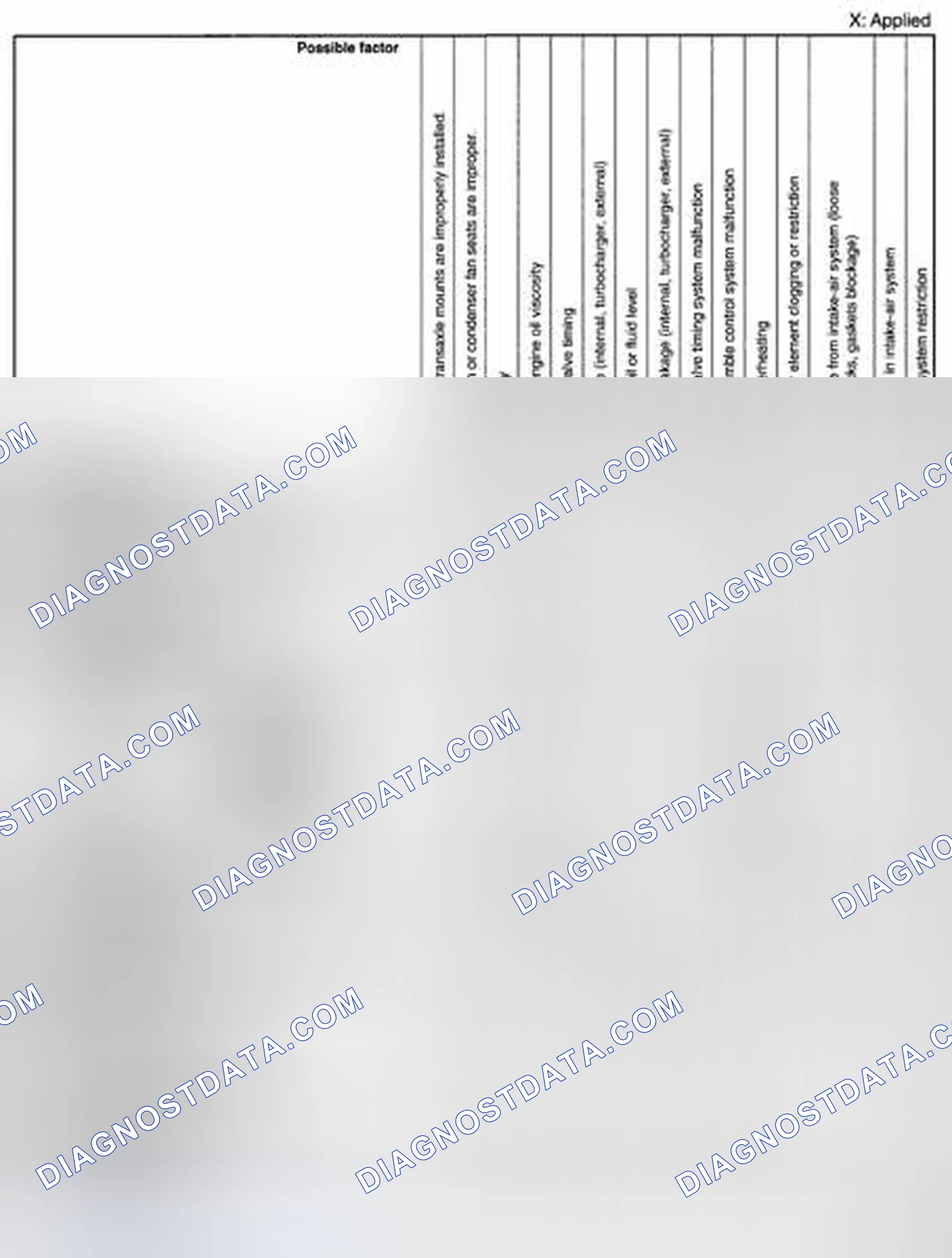 Scheme 186