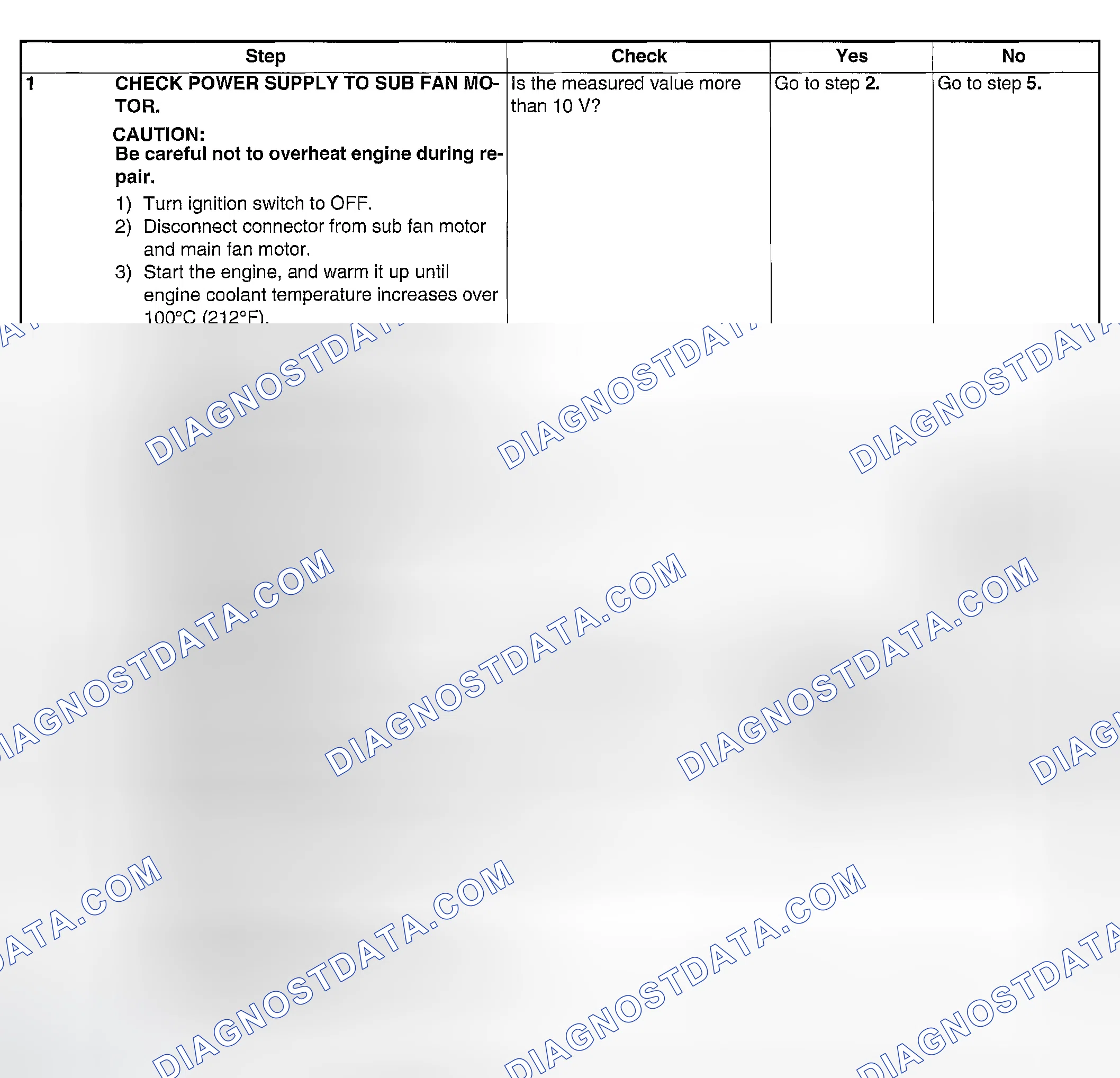Scheme 36: INSPECTION