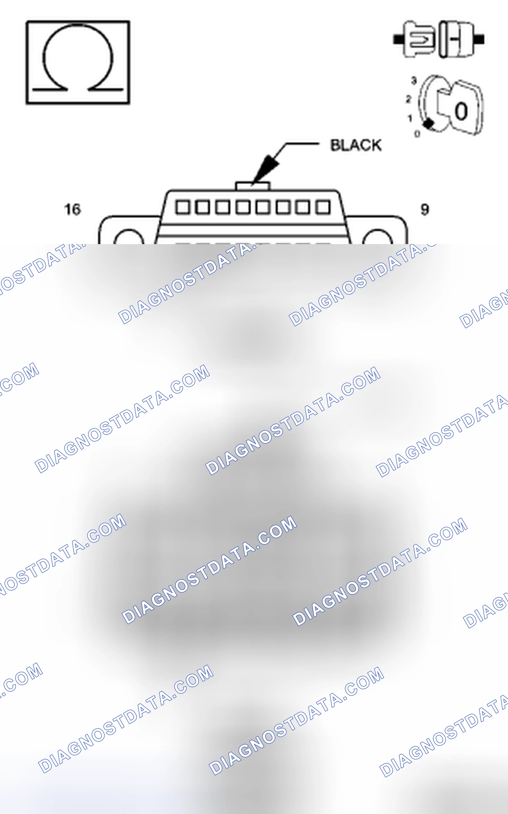 Scheme 31: Diagnostic Test
