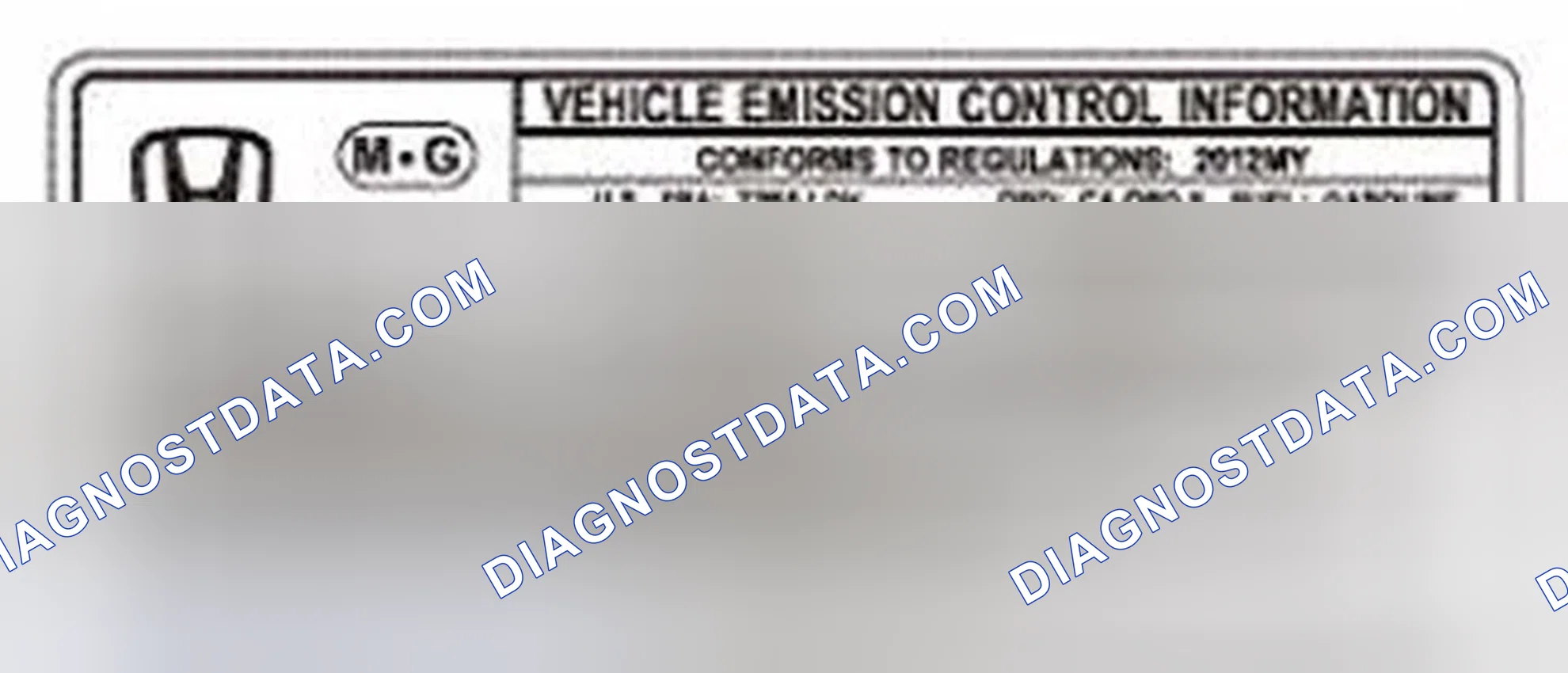 Scheme 1: Emission Group Identification