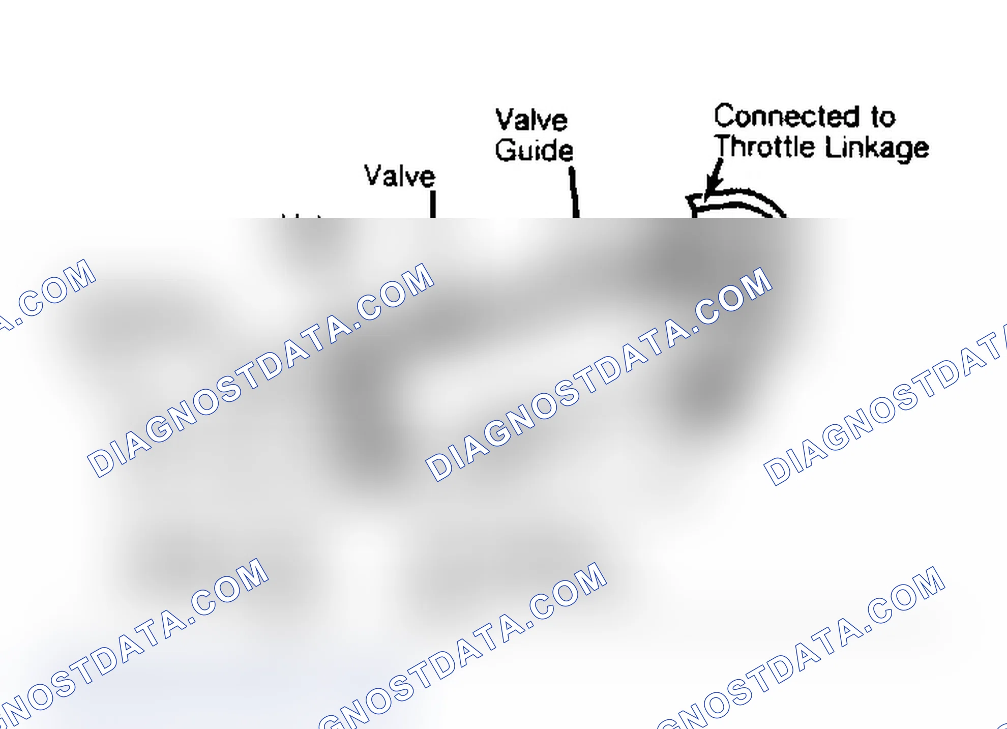 Scheme 48: Sectional View of Sub-EGR Control Valve