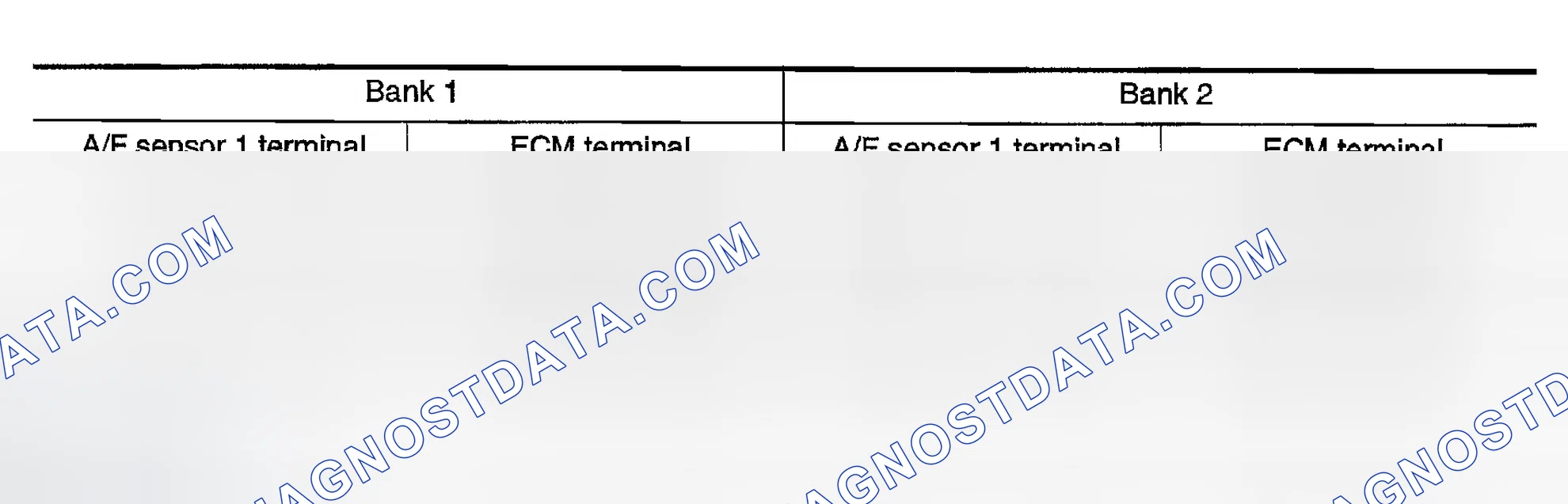 Scheme 879