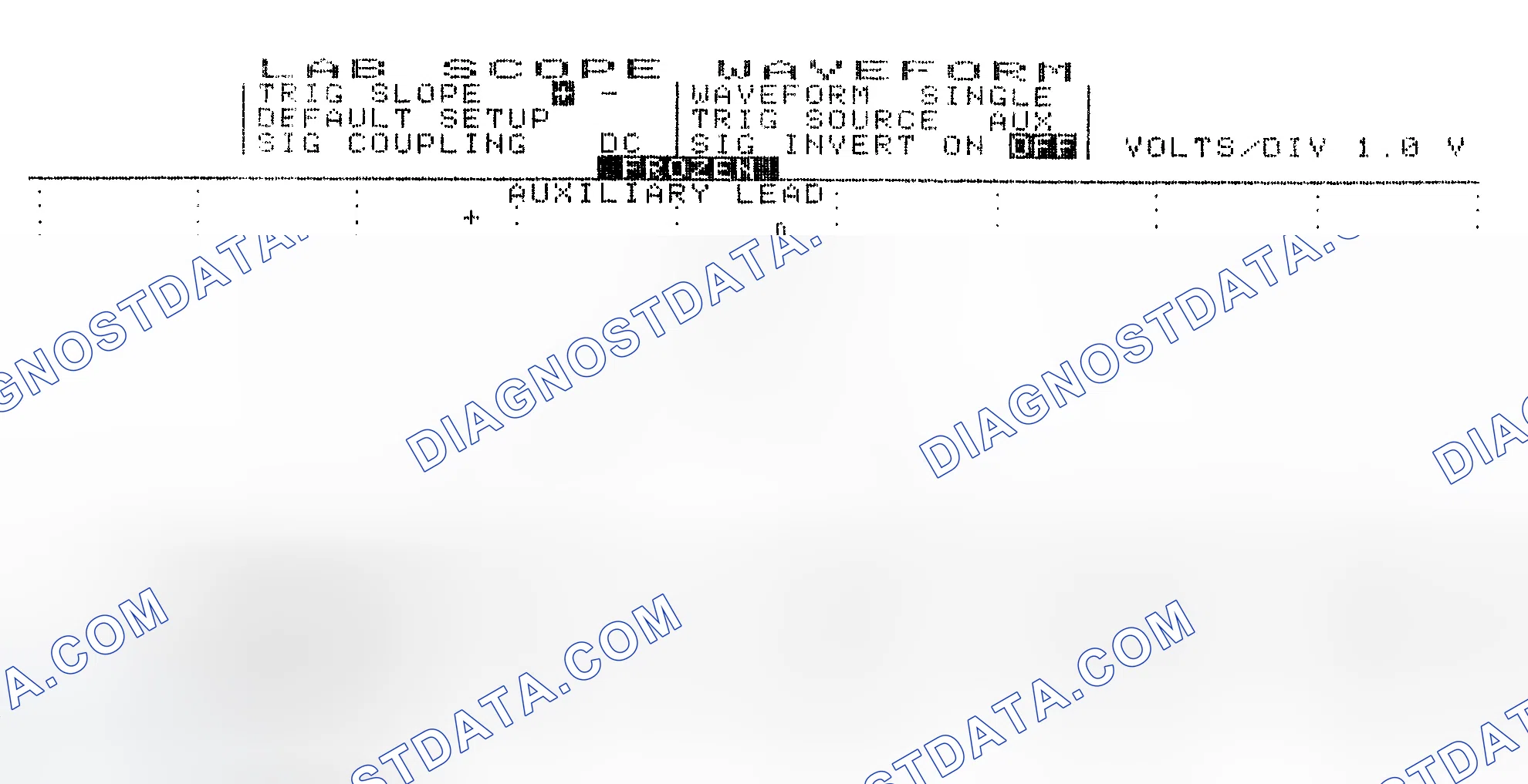 Scheme 19: Single Injector w/Excessive Current Flow - Current Pattern