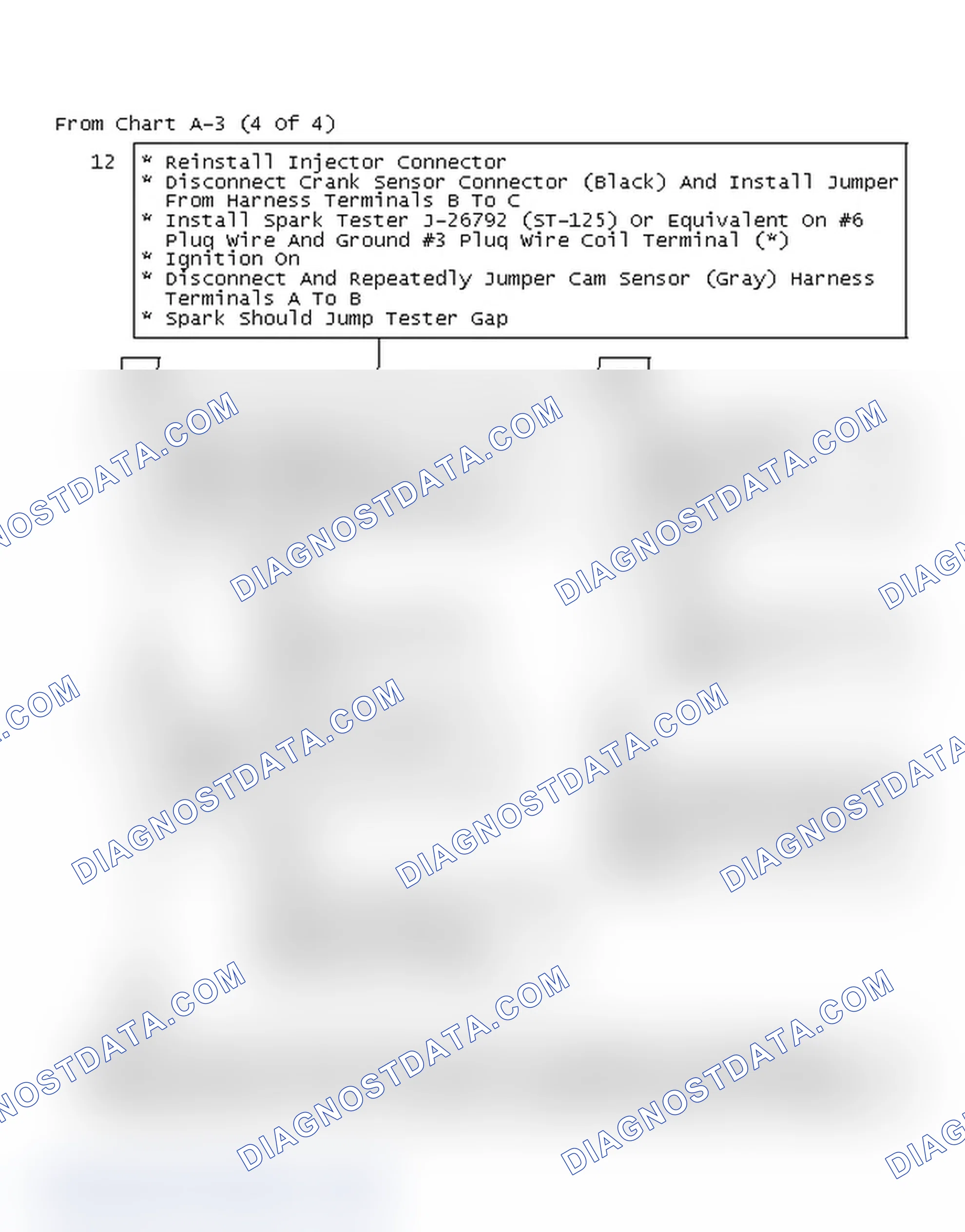 Scheme 281: From Chart A-3 (4 Of 4)