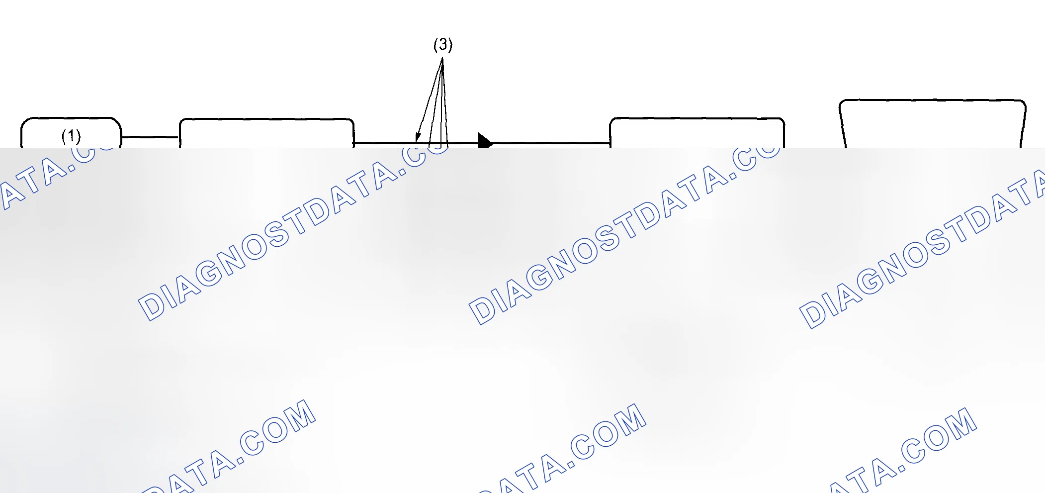 Scheme 1: CONVENTIONAL COMMUNICATION