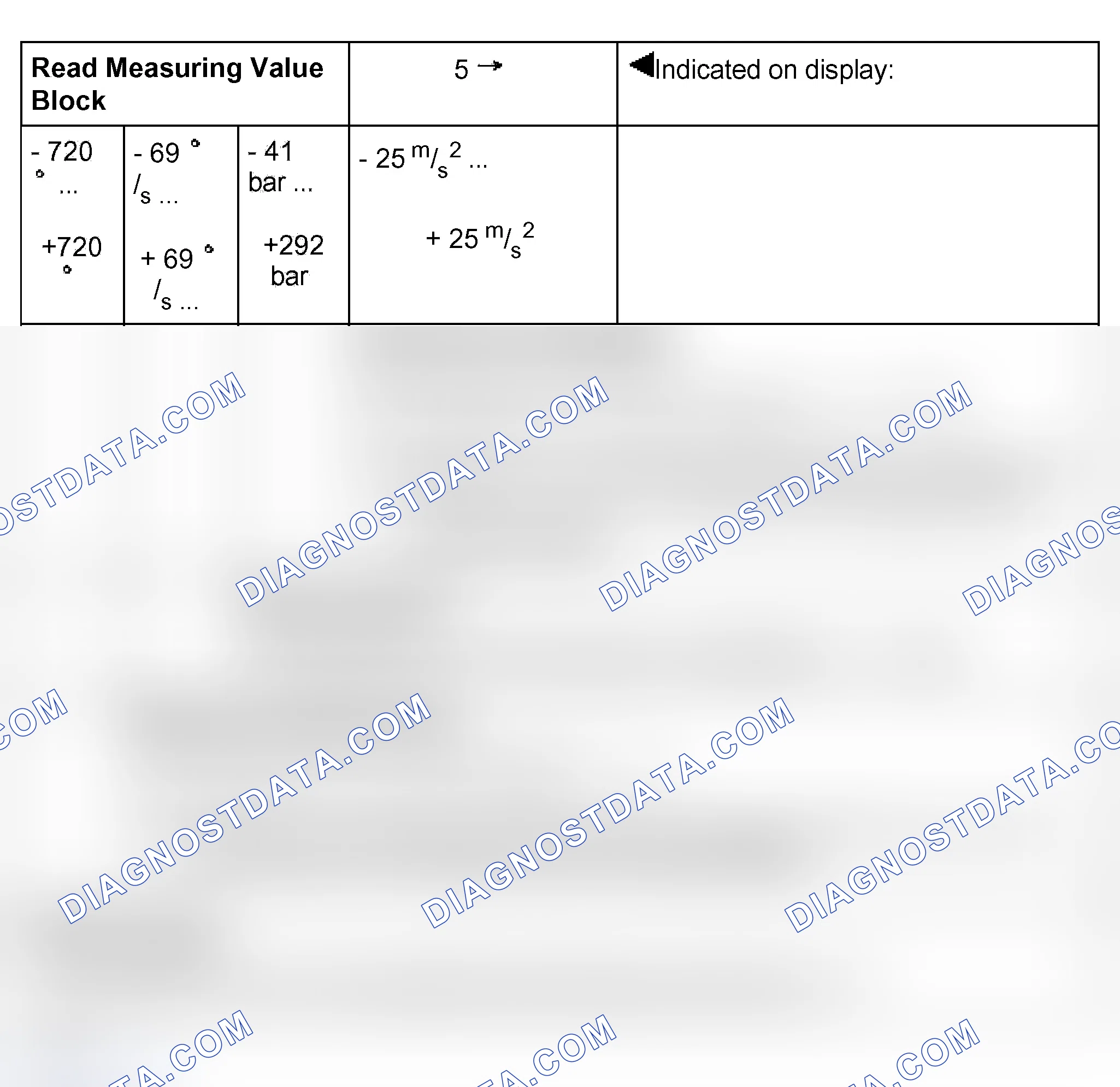 Scheme 438: Test table: display group 5 (005)