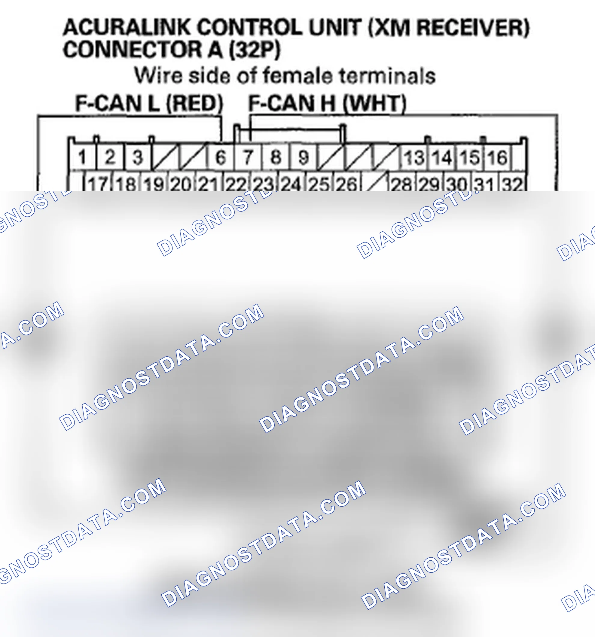 Scheme 605: DTC U0100: F-CAN Lost communication with PCM