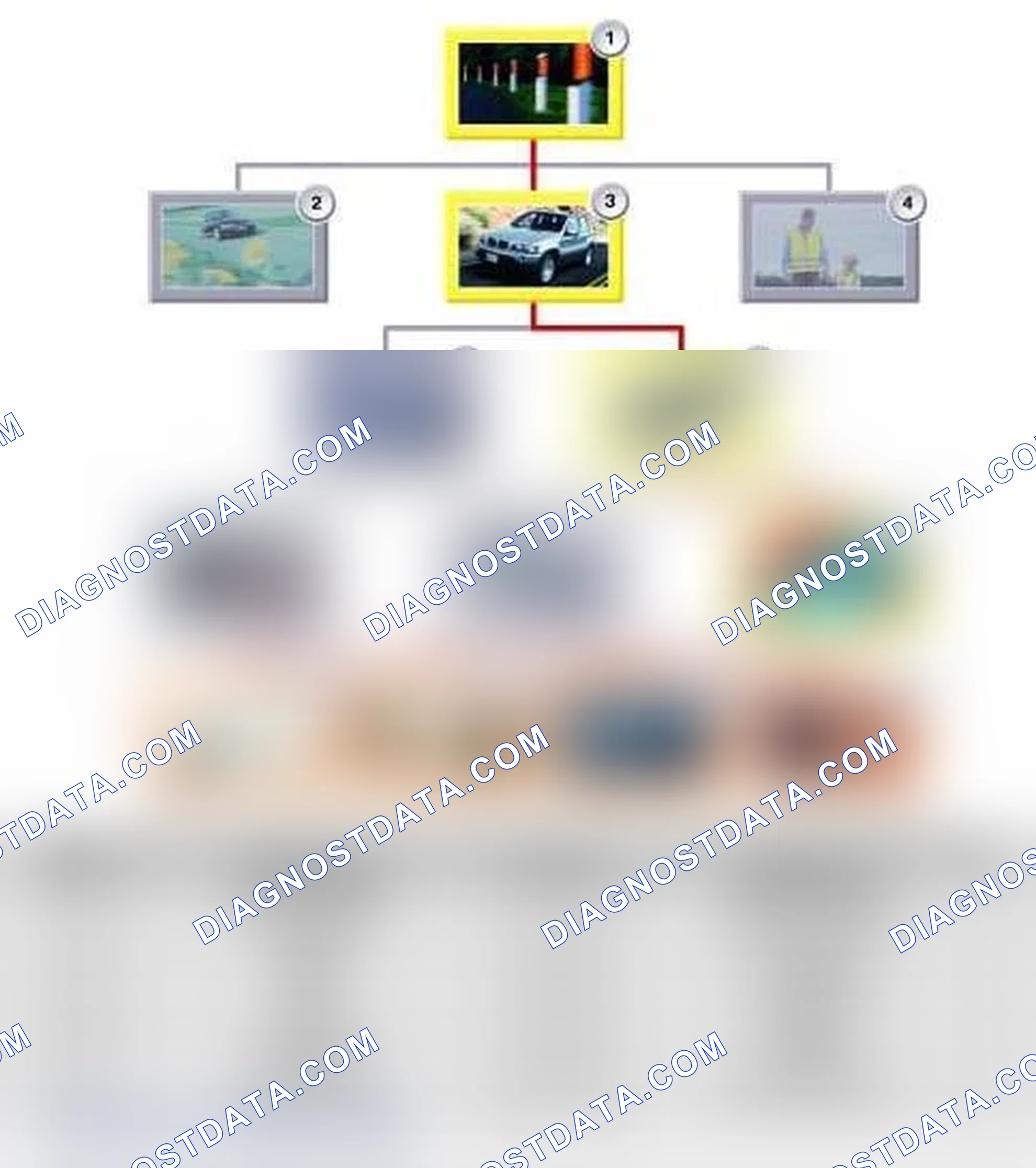 Scheme 5: Fully Integrated Road Safety Technology (F.I.R.S.T.)