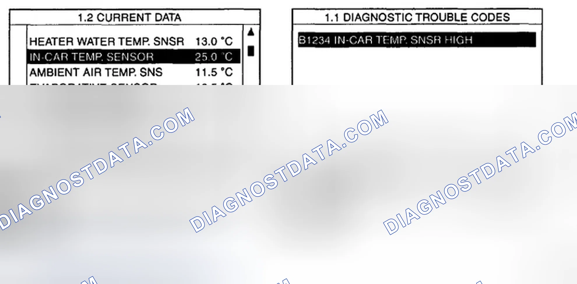 Scheme 22: MONITOR SCANTOOL DATA
