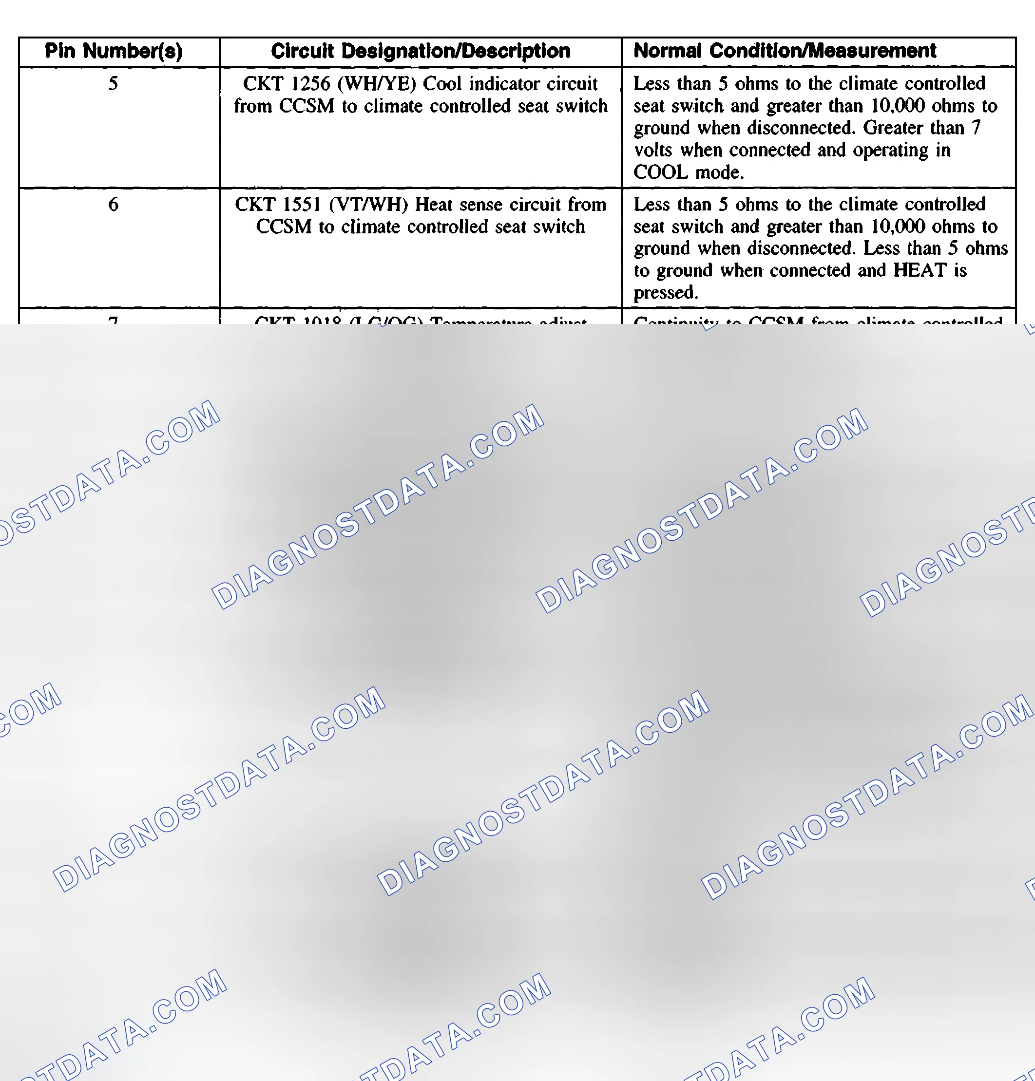 Scheme 34