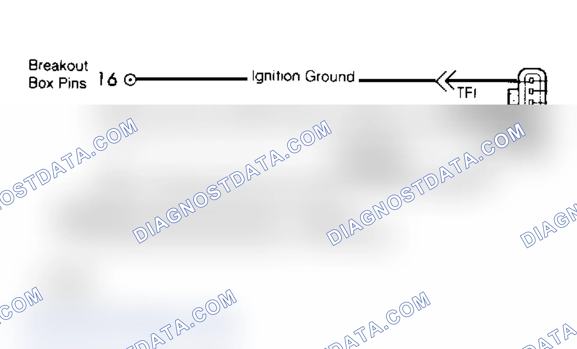 Scheme 72: TEST A - NO START