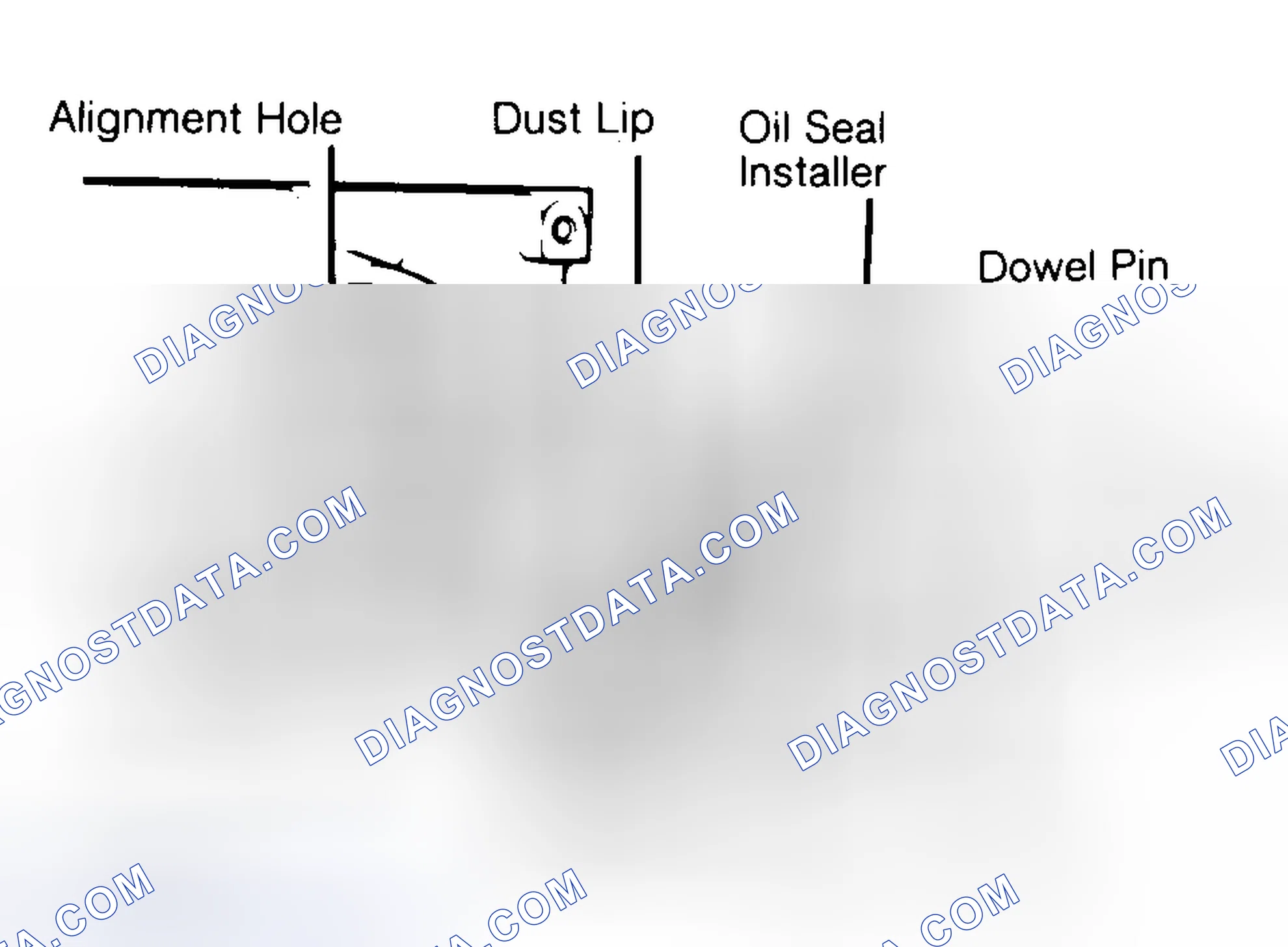 Scheme 10: Installing Typical One-Piece Oil Seal