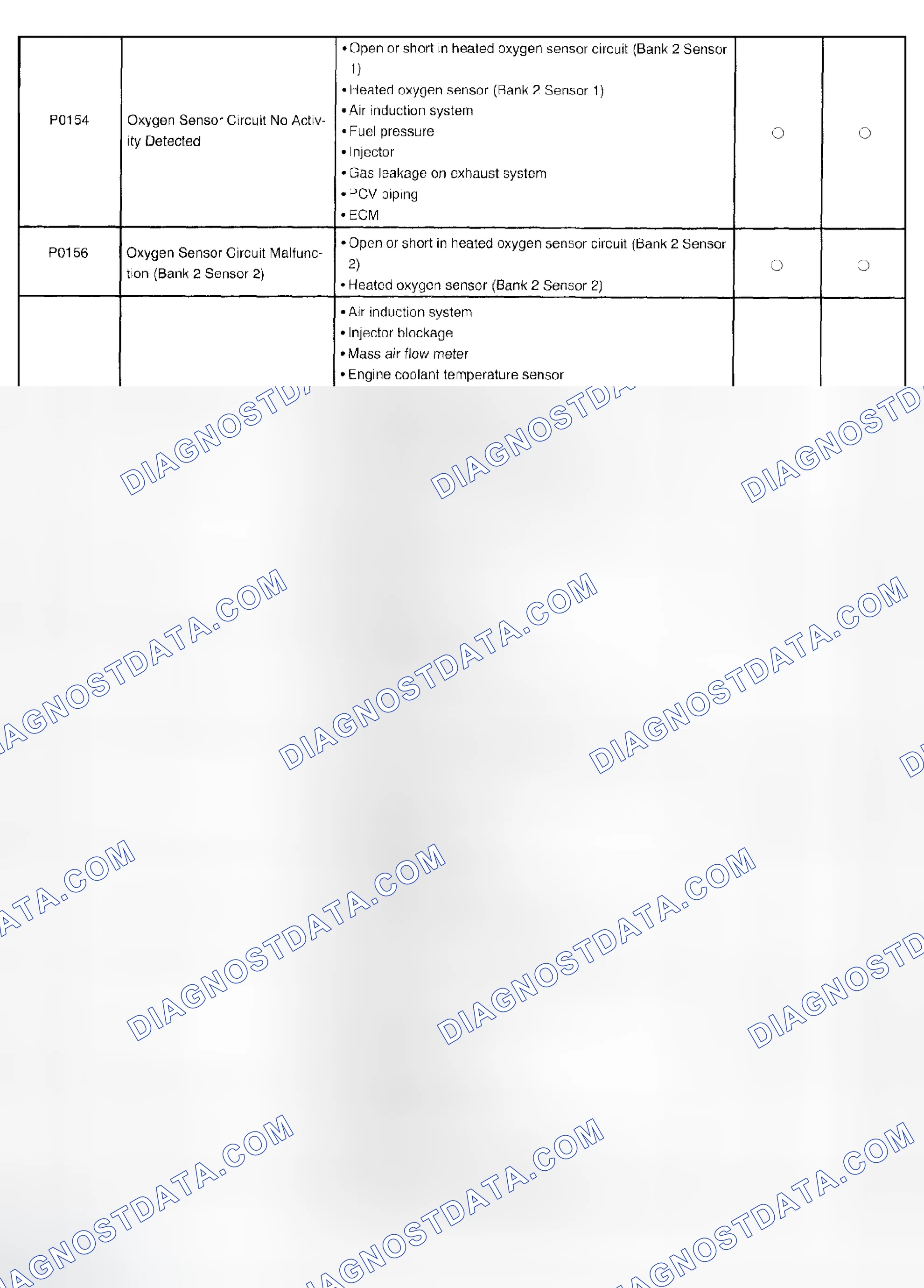 Scheme 68