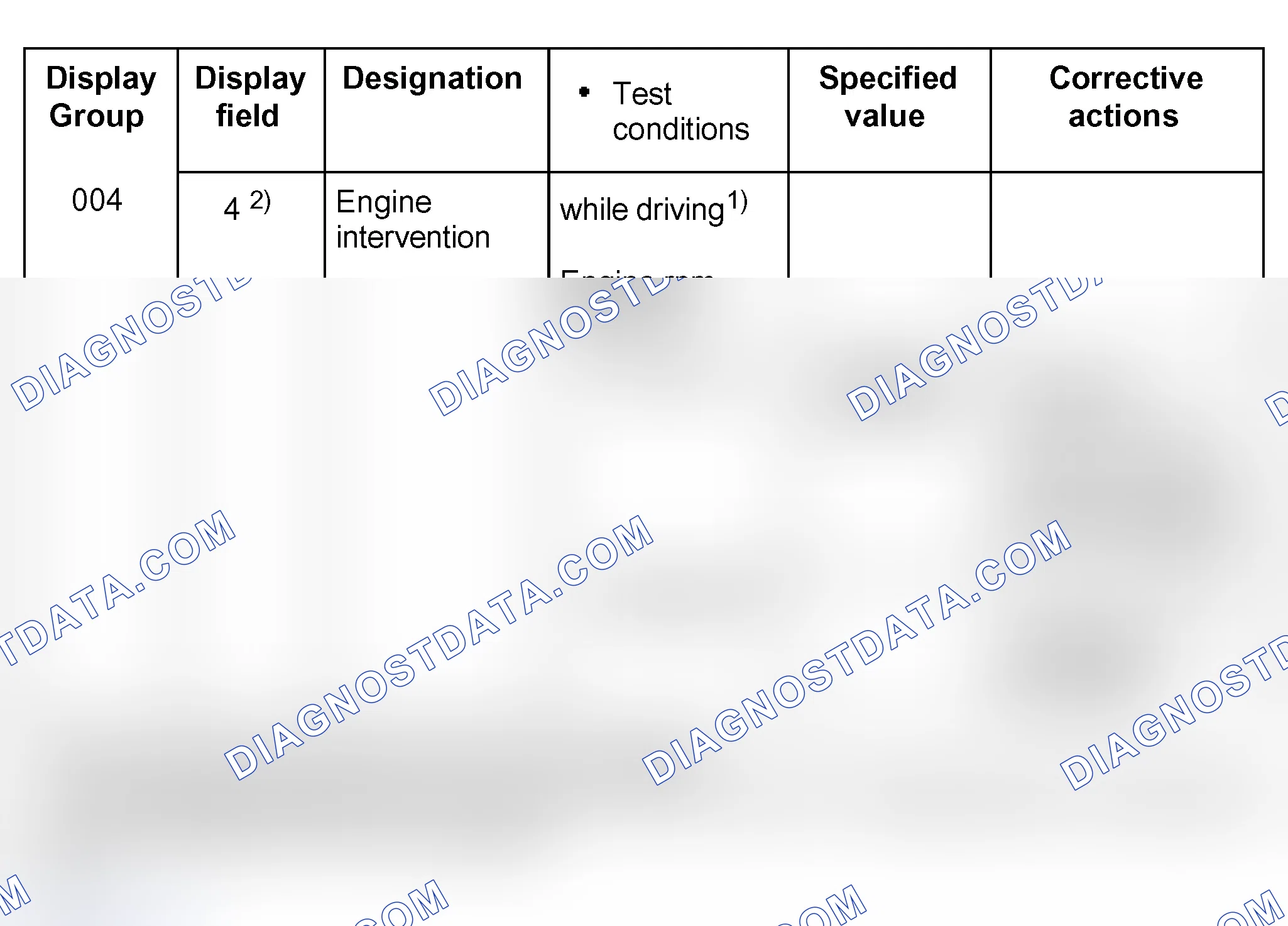 Scheme 220