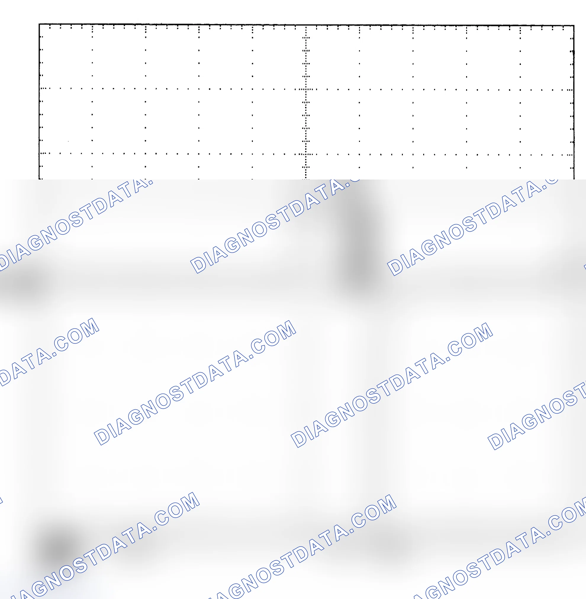 Scheme 25: Single Injector - Known Good - Voltage Pattern
