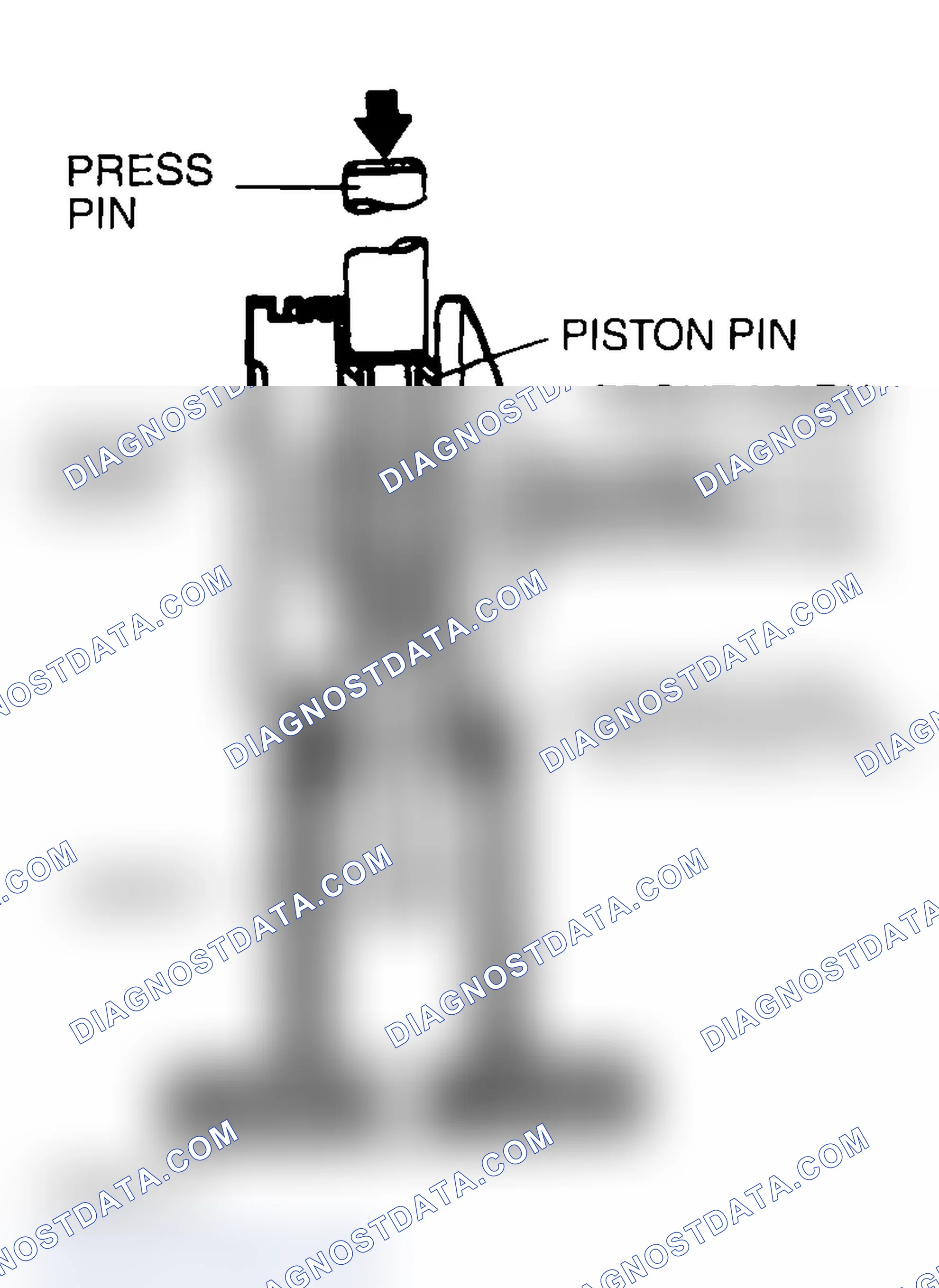 Scheme 1053