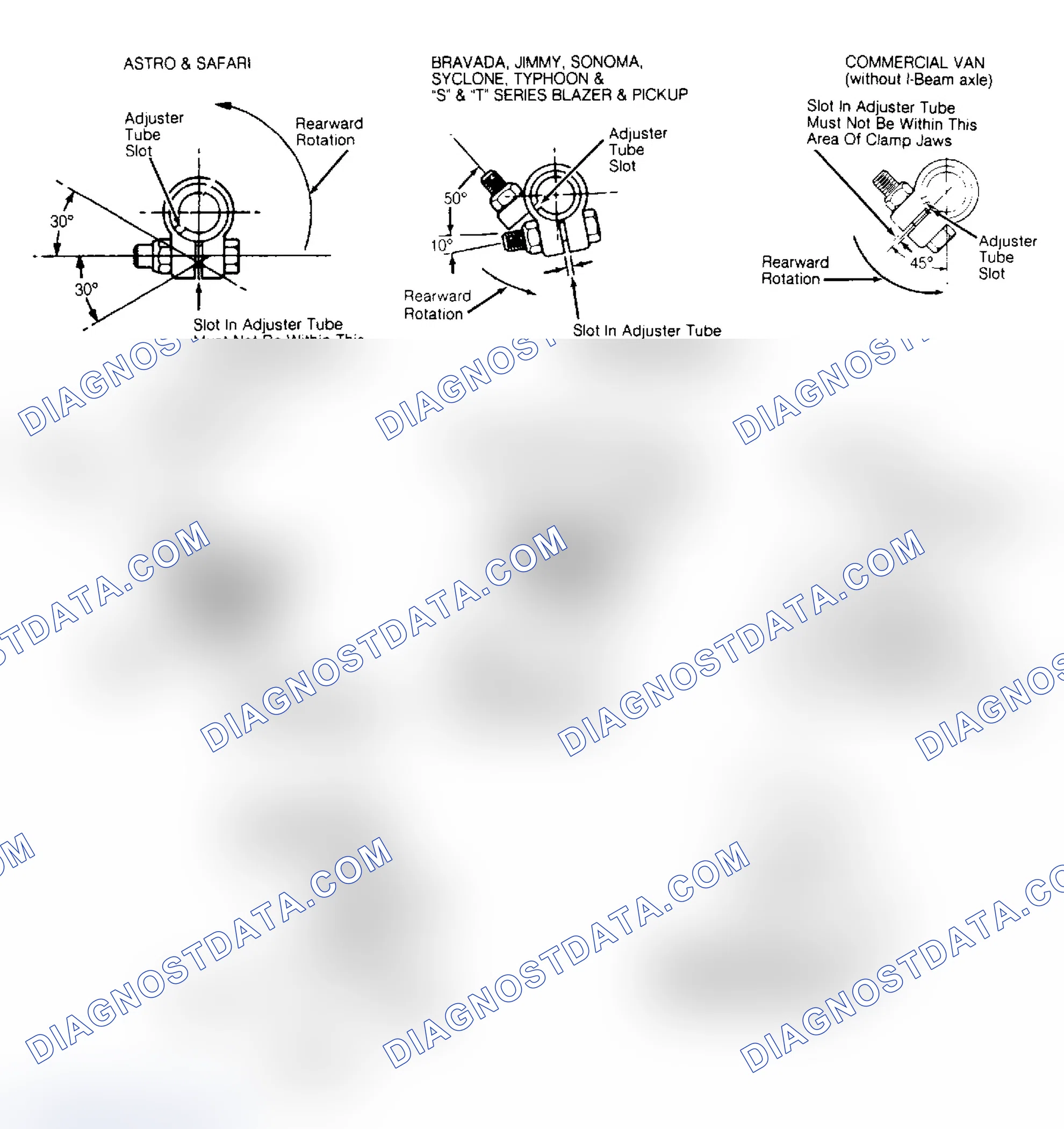 Scheme 16: Positioning Tie Rod End/Conn. Rod End & Adj. Tube Clamps