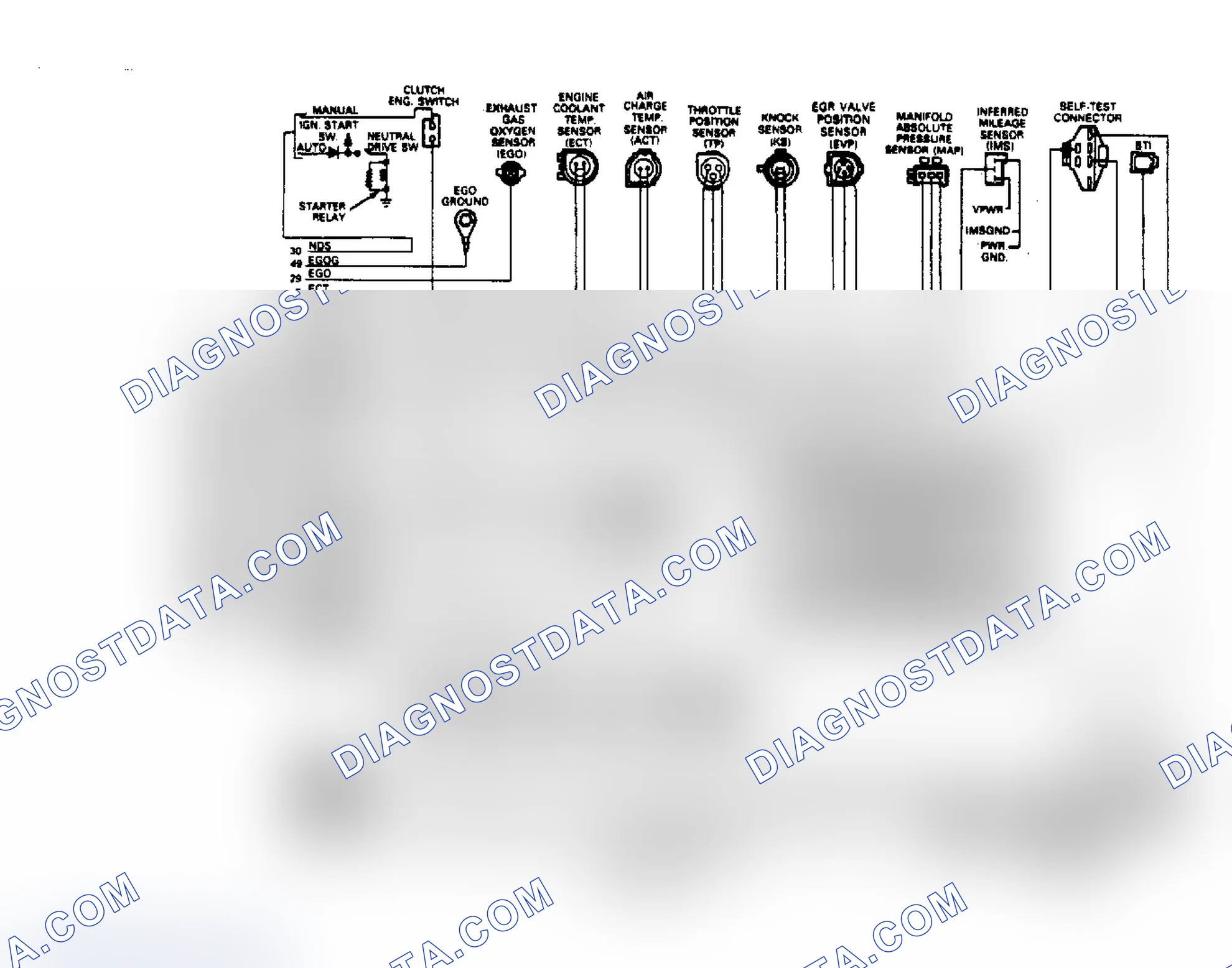 Scheme 136: 5.0L EFI EEC-IV Wiring Diagram