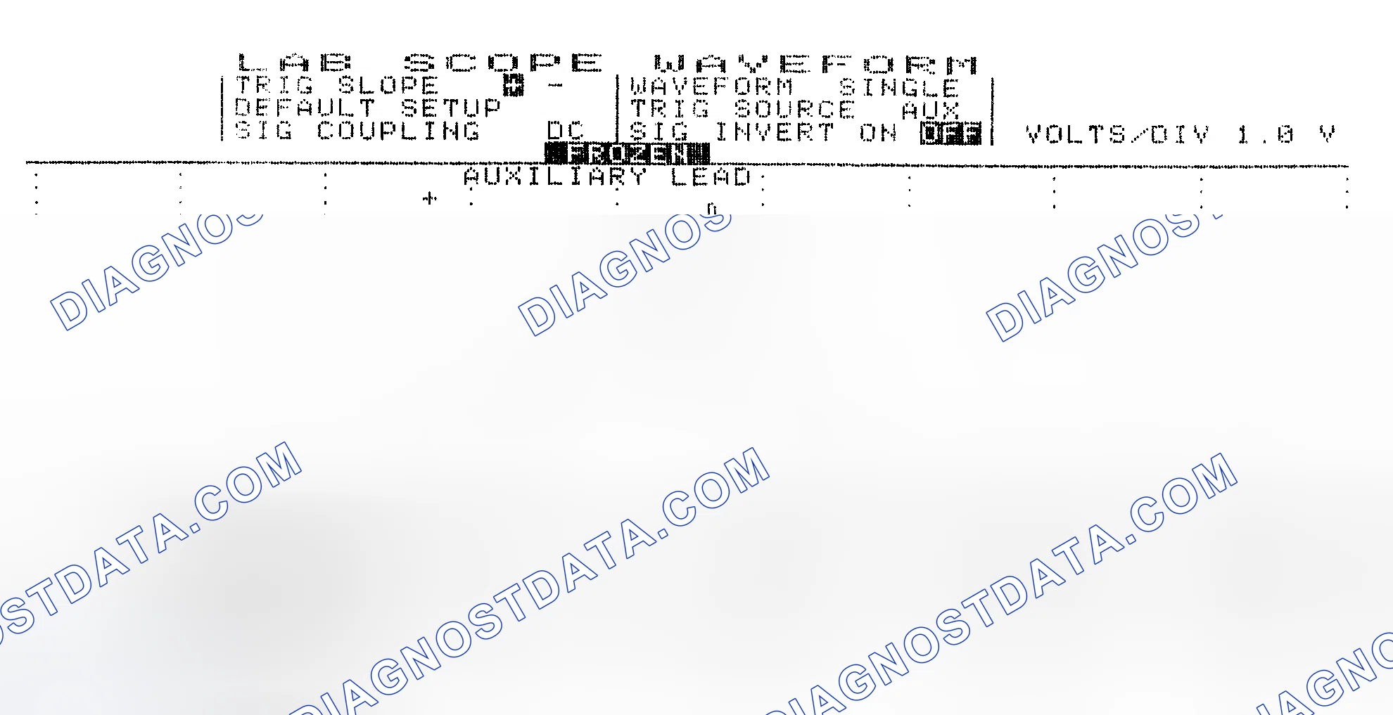 Scheme 19: Single Injector w/Excessive Current Flow - Current Pattern